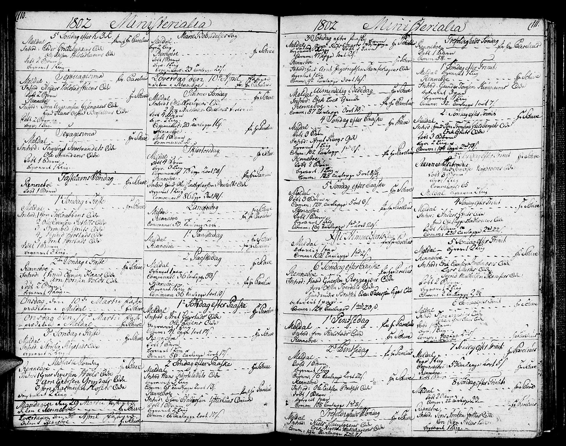 Ministerialprotokoller, klokkerbøker og fødselsregistre - Sør-Trøndelag, SAT/A-1456/672/L0852: Parish register (official) no. 672A05, 1776-1815, p. 110-111