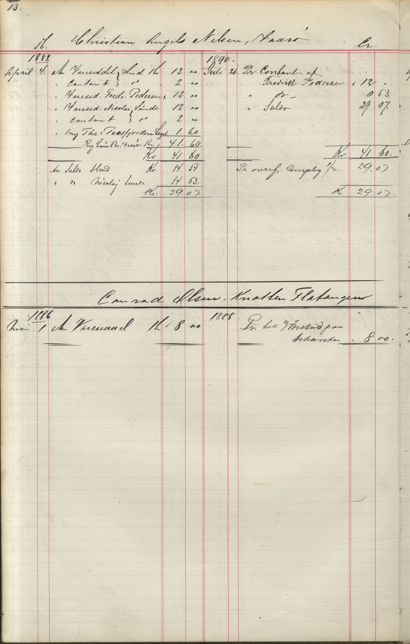 Brodtkorb handel A/S, VAMU/A-0001/F/Fa/L0004/0001: Kompanibøker. Utensogns / Compagnibog for Udensogns Fiskere No 15. Fra A - H, 1882-1895, p. 13