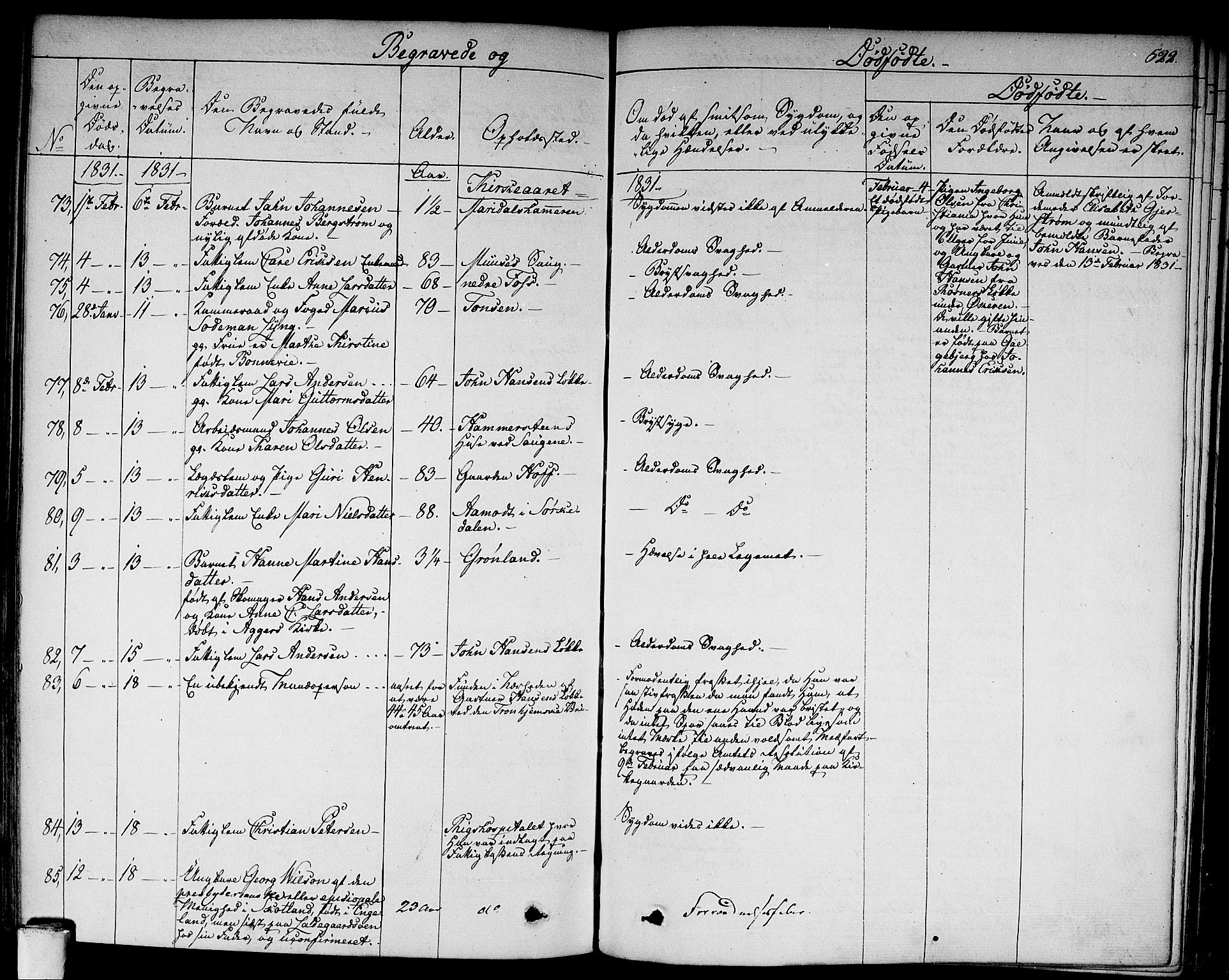 Aker prestekontor kirkebøker, SAO/A-10861/F/L0013: Parish register (official) no. 13, 1828-1837, p. 522