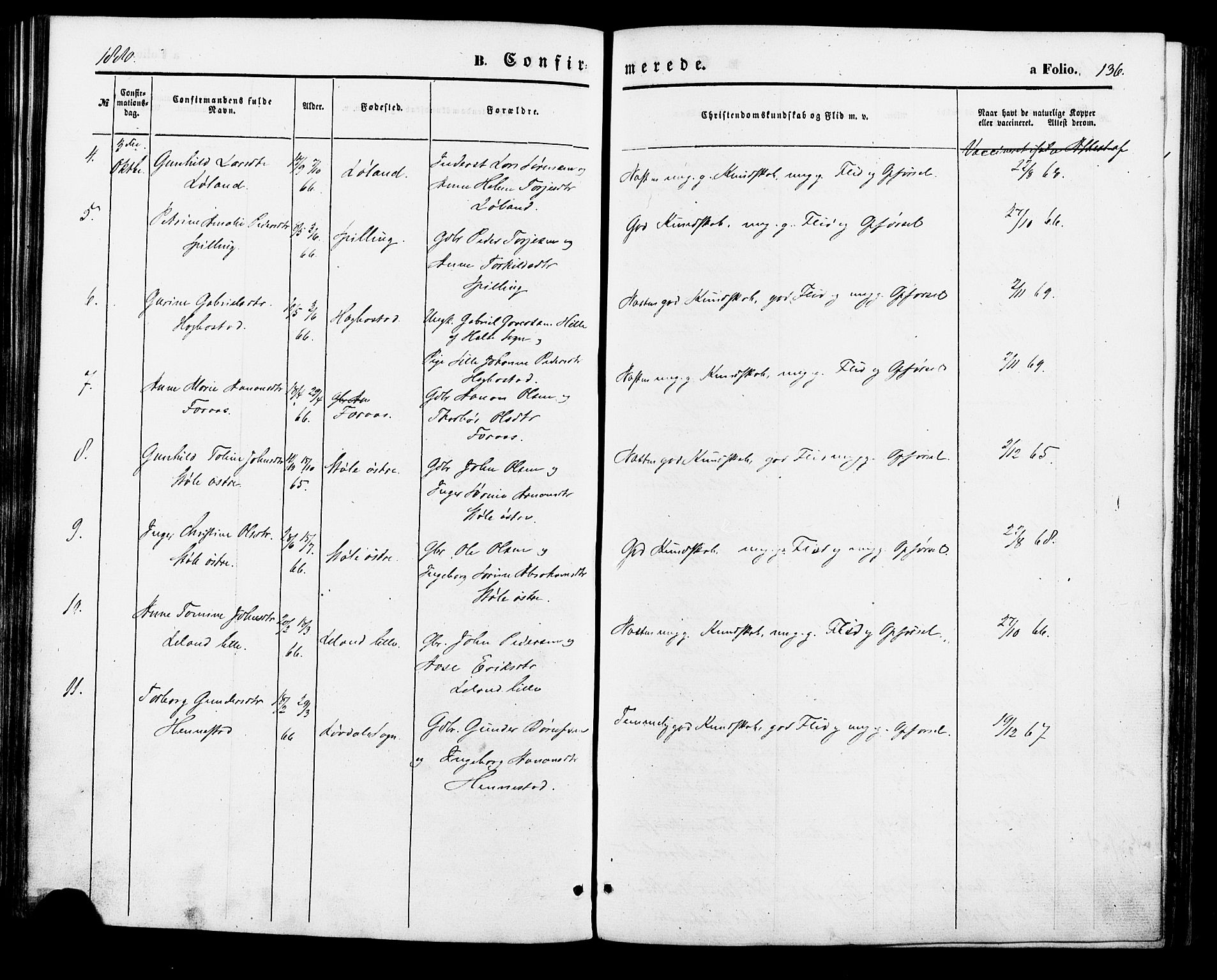 Nord-Audnedal sokneprestkontor, AV/SAK-1111-0032/F/Fa/Fab/L0002: Parish register (official) no. A 2, 1859-1882, p. 136