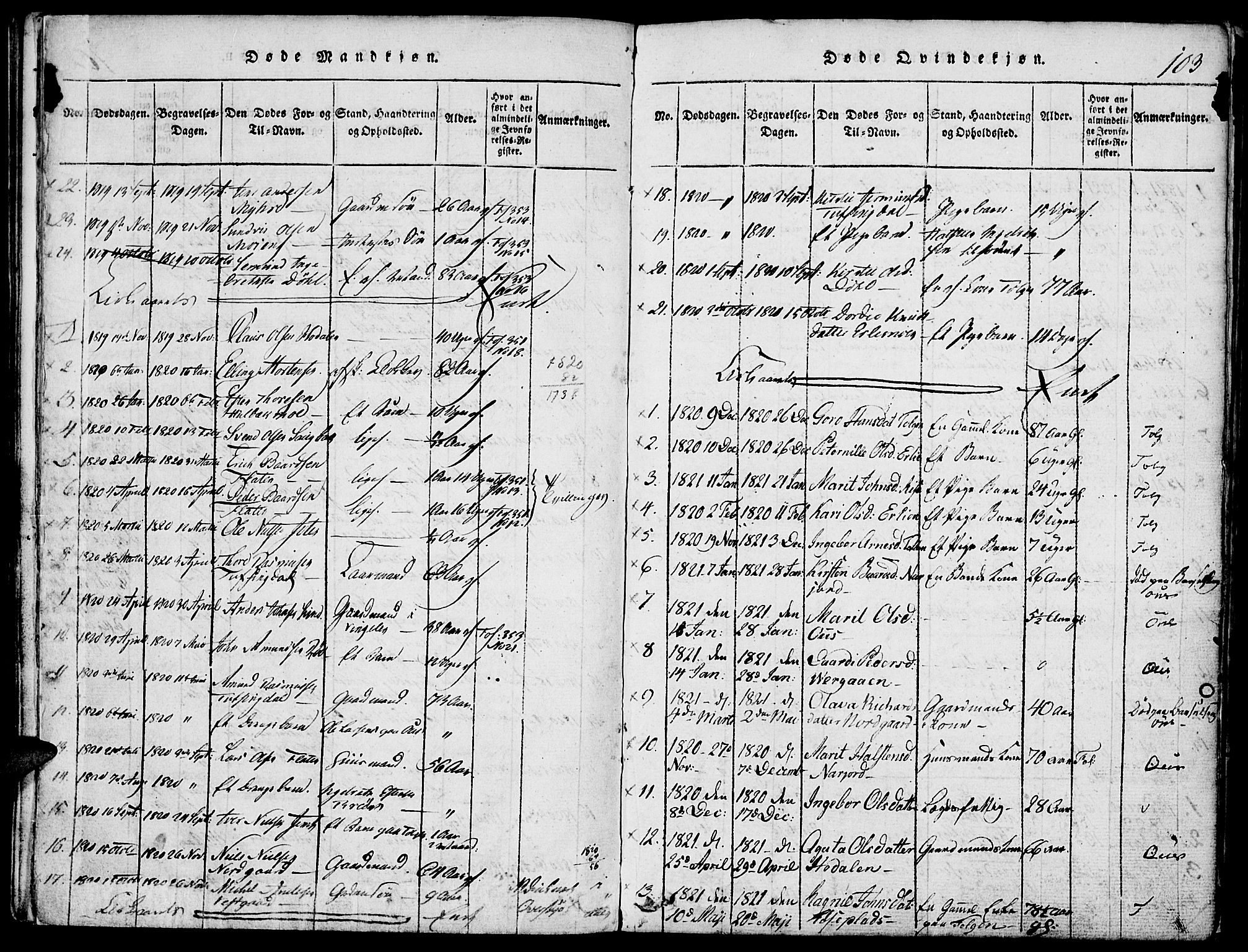Tolga prestekontor, SAH/PREST-062/K/L0004: Parish register (official) no. 4, 1815-1836, p. 103