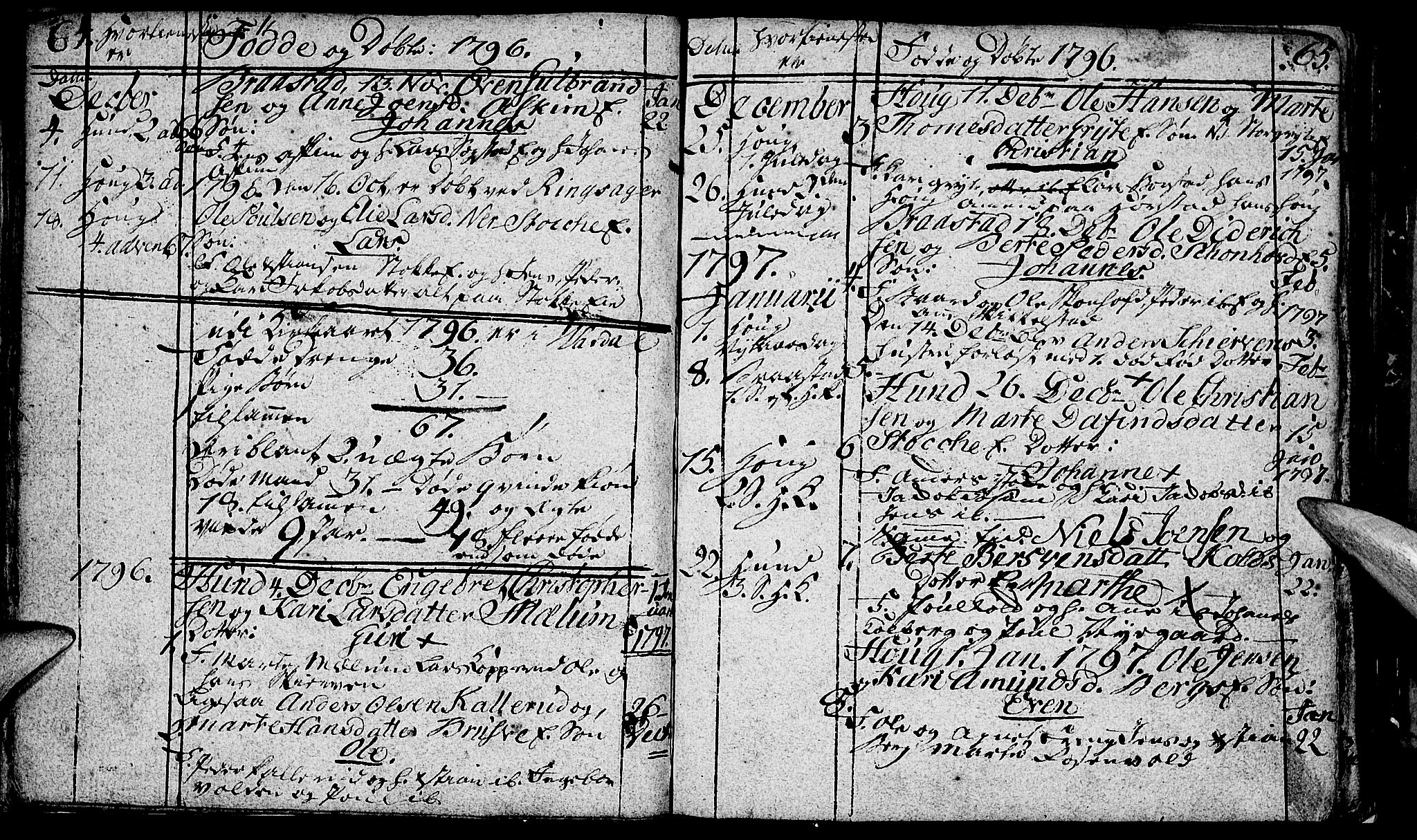 Vardal prestekontor, SAH/PREST-100/H/Ha/Hab/L0002: Parish register (copy) no. 2, 1790-1803, p. 64-65