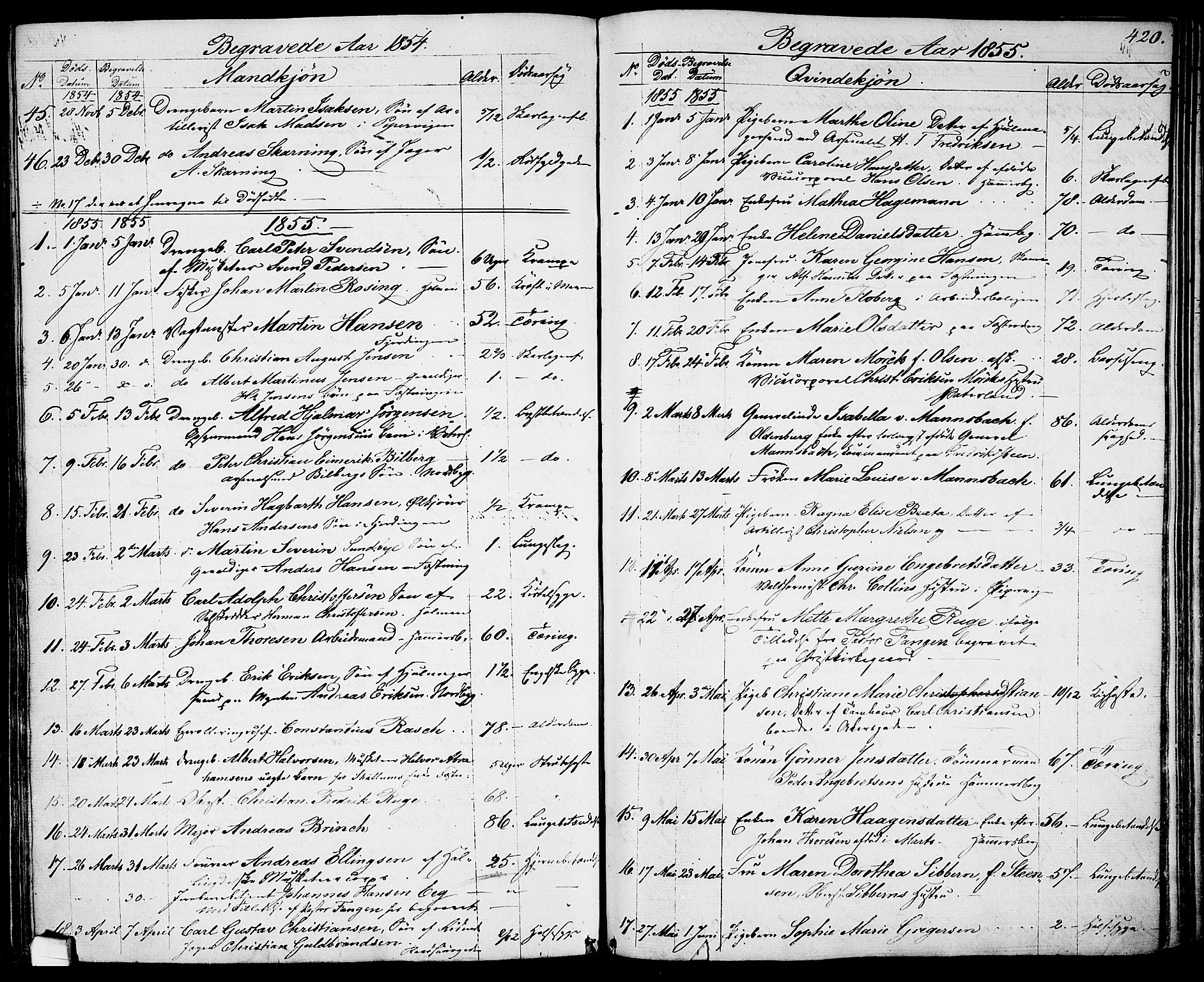 Garnisonsmenigheten Kirkebøker, SAO/A-10846/G/Ga/L0005: Parish register (copy) no. 5, 1841-1860, p. 420