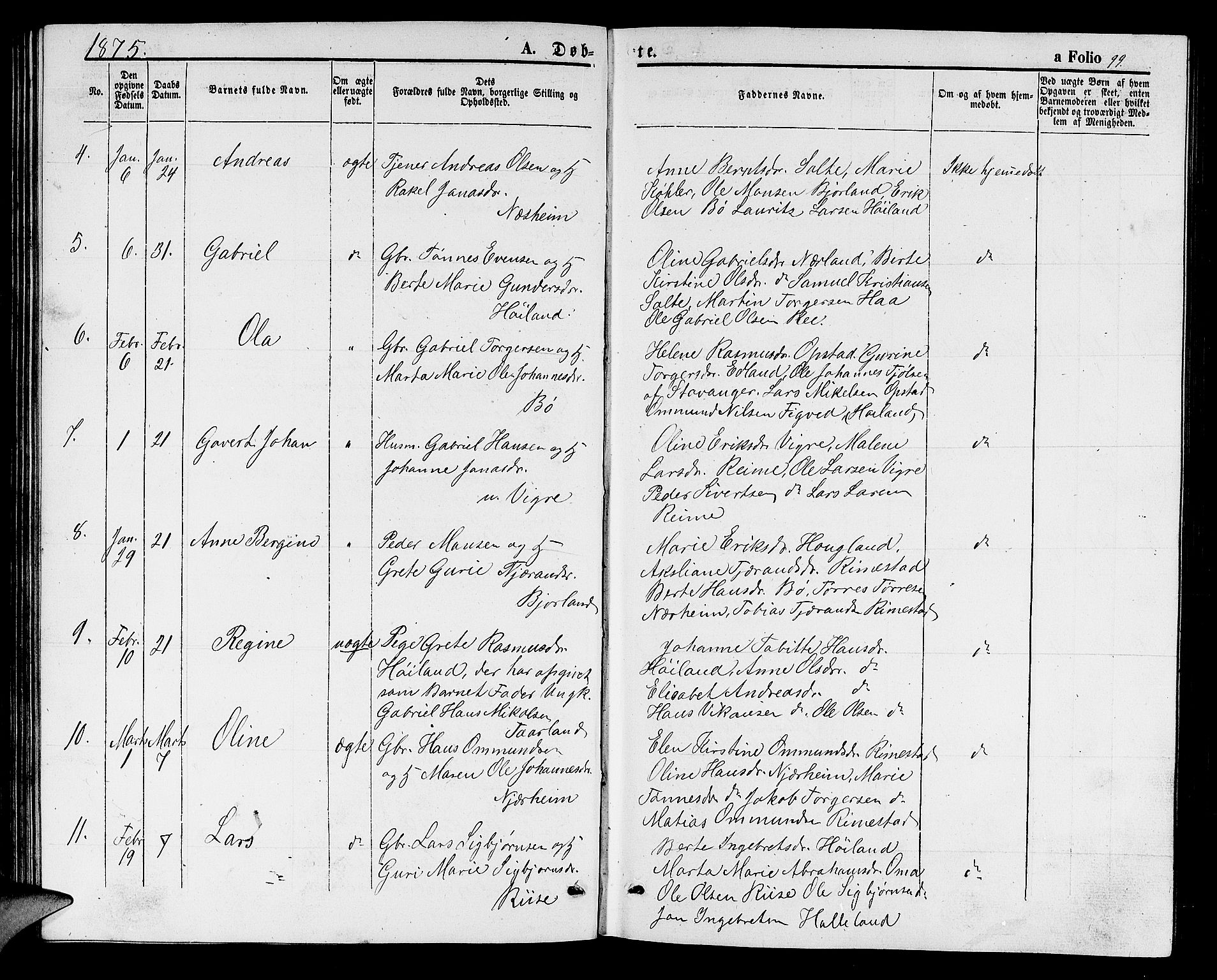 Hå sokneprestkontor, SAST/A-101801/001/30BB/L0001: Parish register (copy) no. B 1, 1854-1883, p. 99