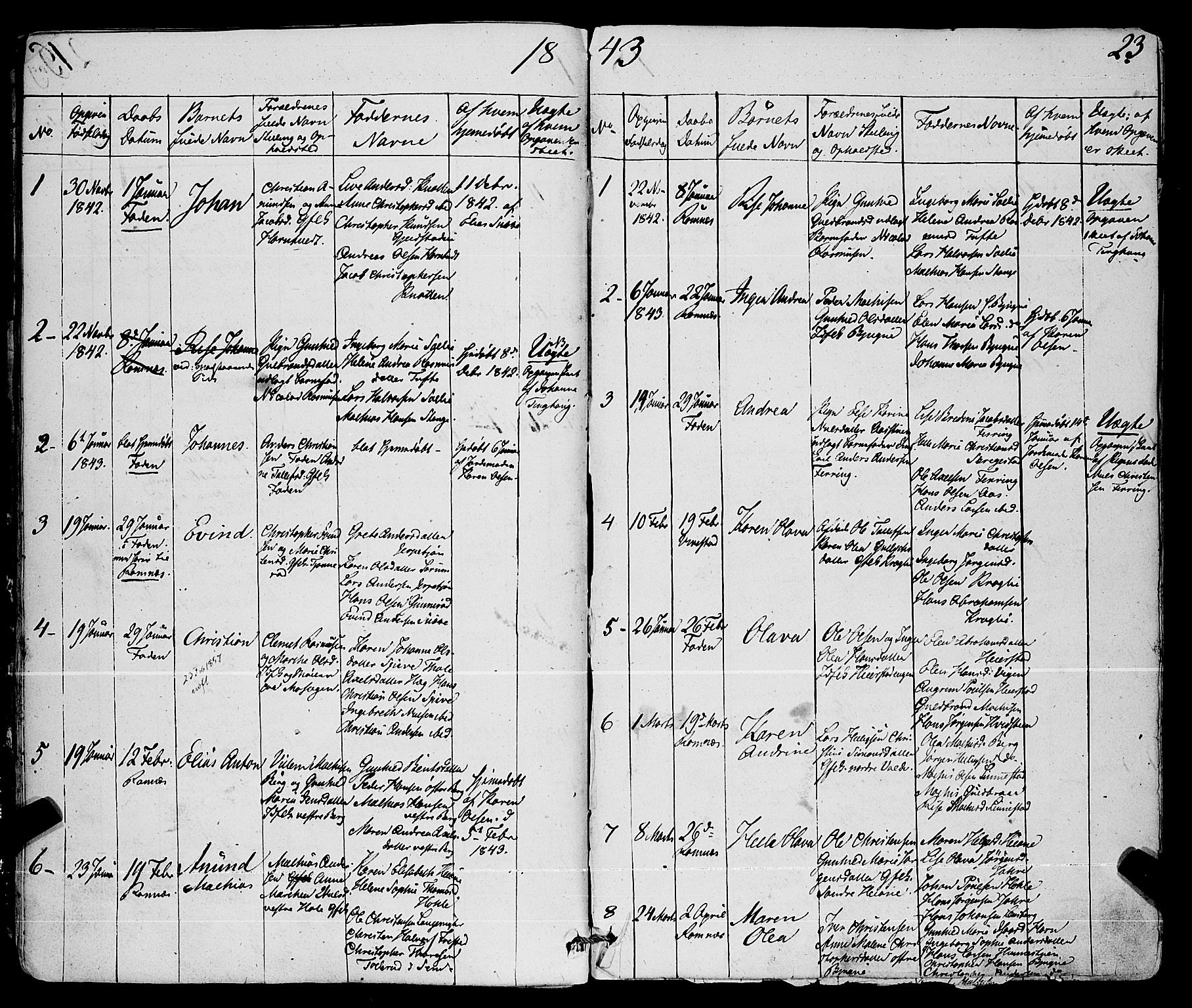 Ramnes kirkebøker, AV/SAKO-A-314/F/Fa/L0005: Parish register (official) no. I 5, 1841-1861, p. 22-23