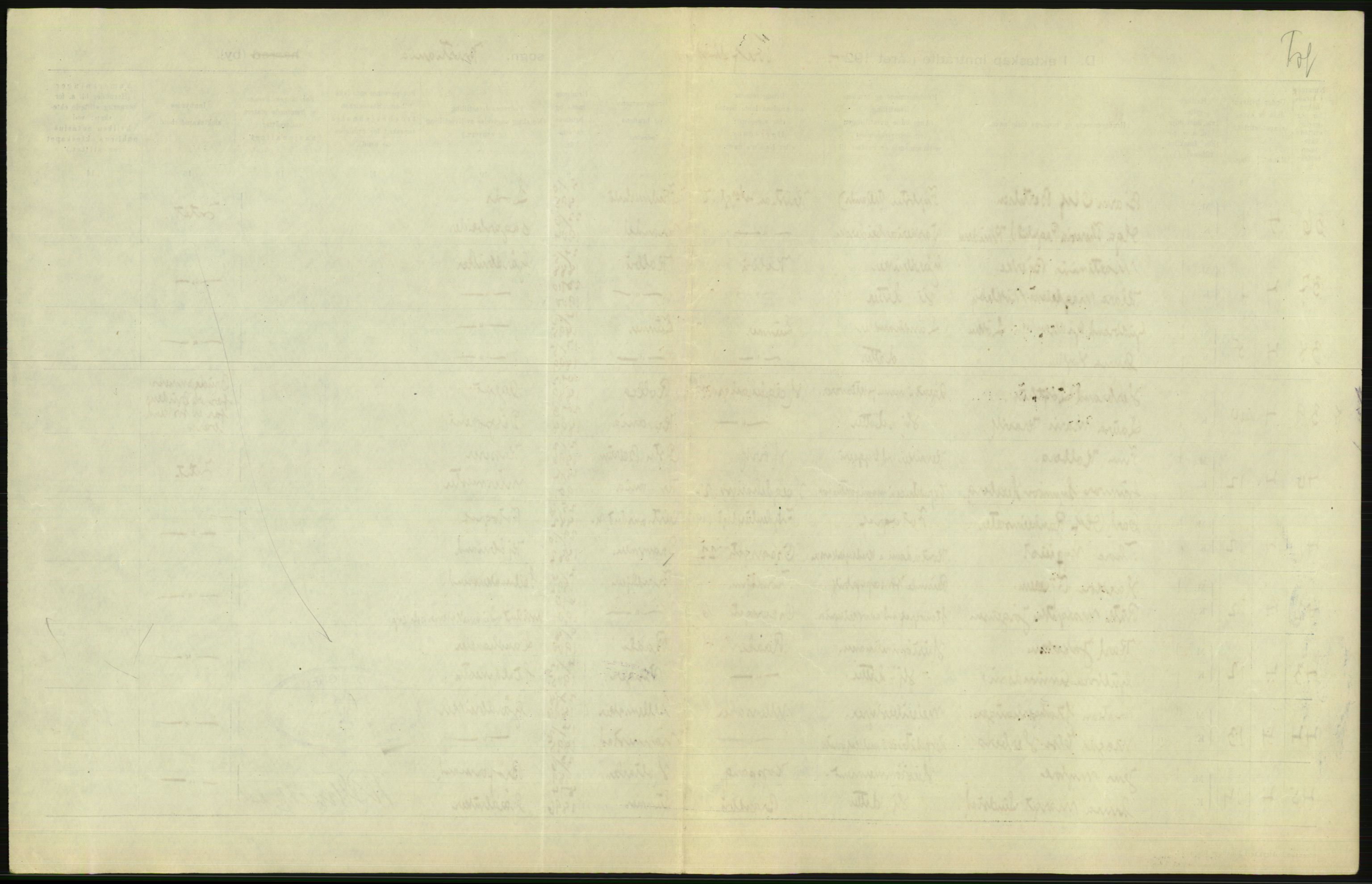 Statistisk sentralbyrå, Sosiodemografiske emner, Befolkning, AV/RA-S-2228/D/Df/Dfc/Dfcd/L0007: Kristiania: Gifte, 1924, p. 13
