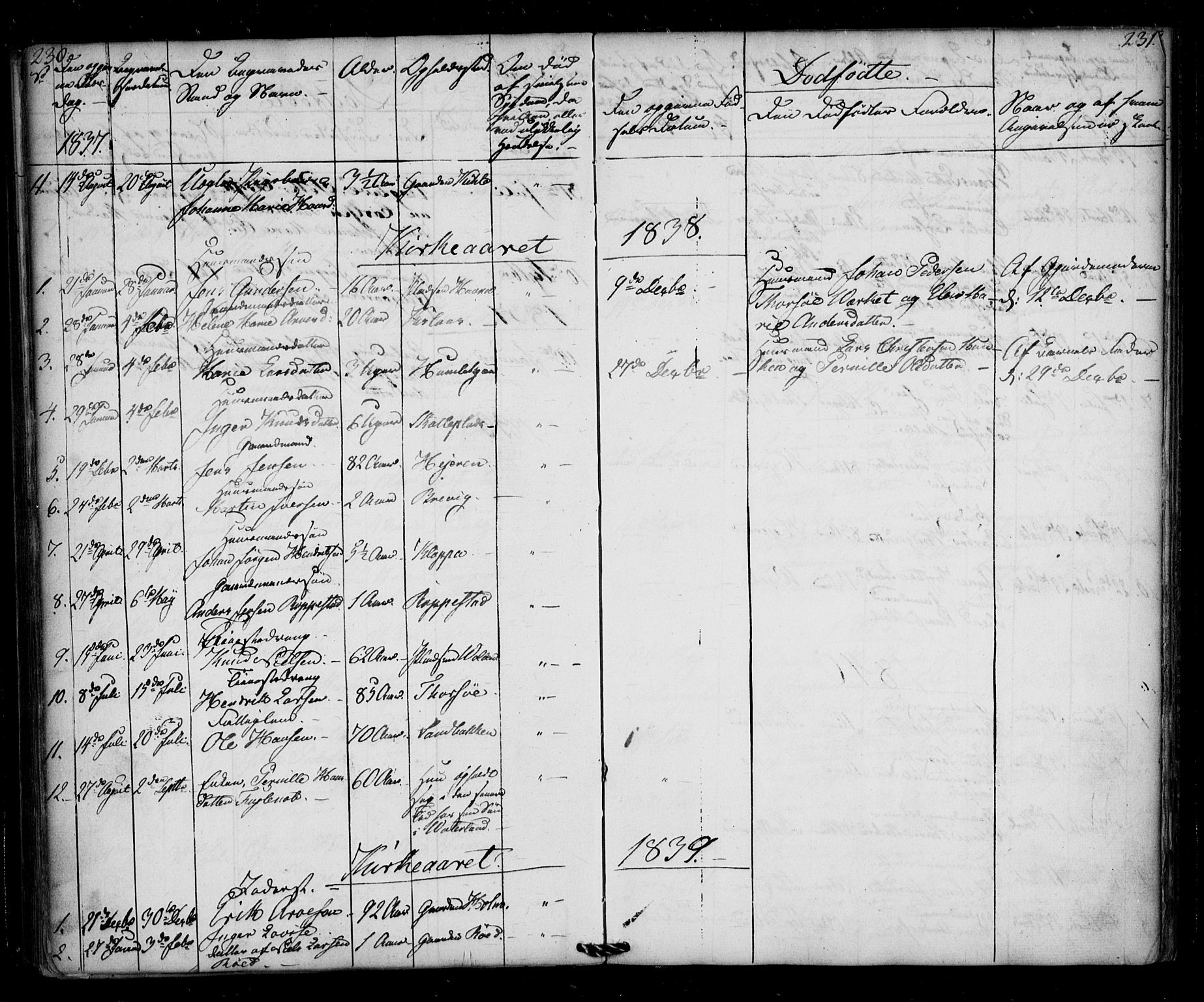 Borge prestekontor Kirkebøker, AV/SAO-A-10903/F/Fb/L0001: Parish register (official) no. II 1, 1836-1852, p. 230-231