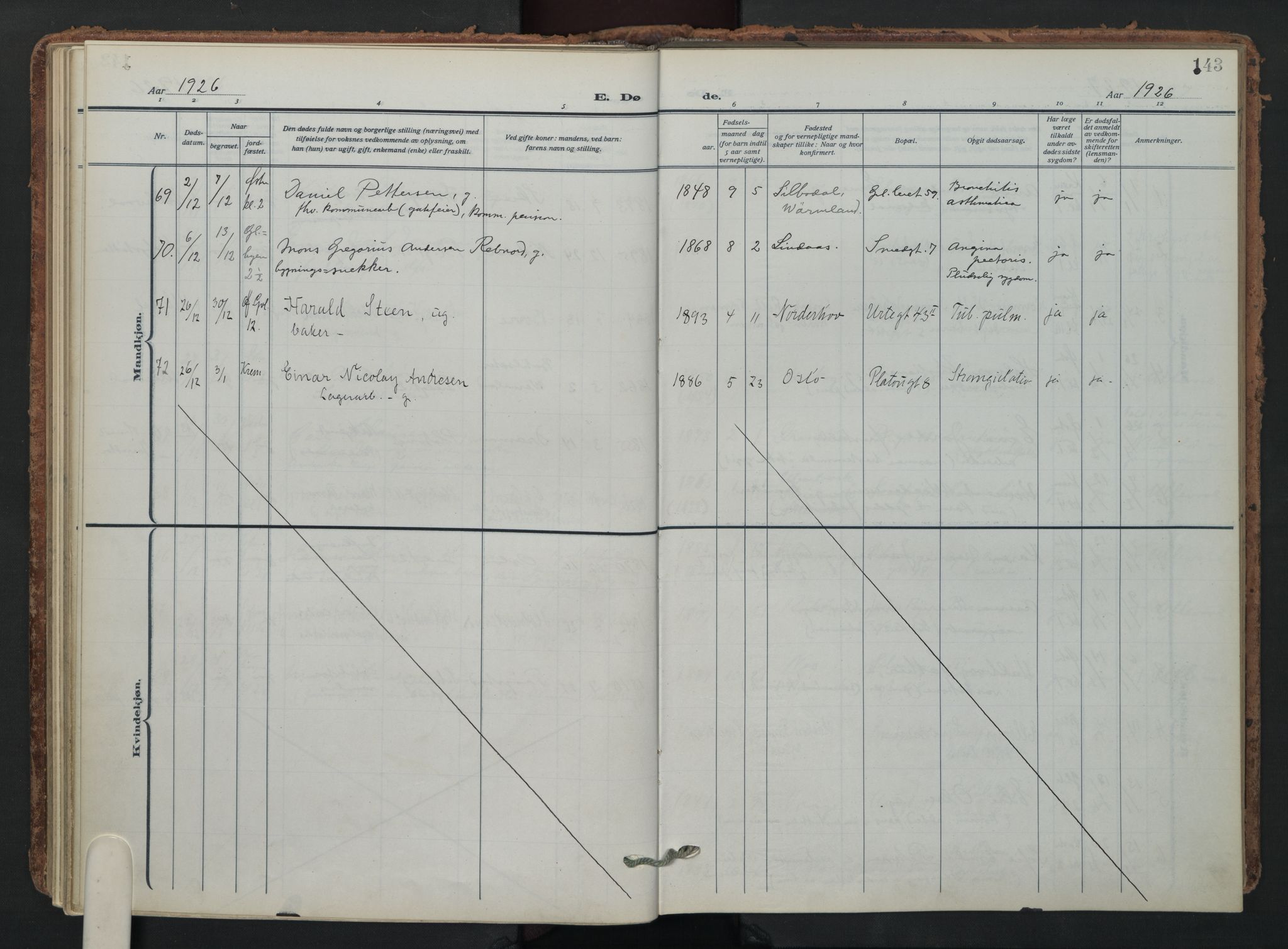 Grønland prestekontor Kirkebøker, AV/SAO-A-10848/F/Fa/L0019: Parish register (official) no. 19, 1918-1938, p. 143