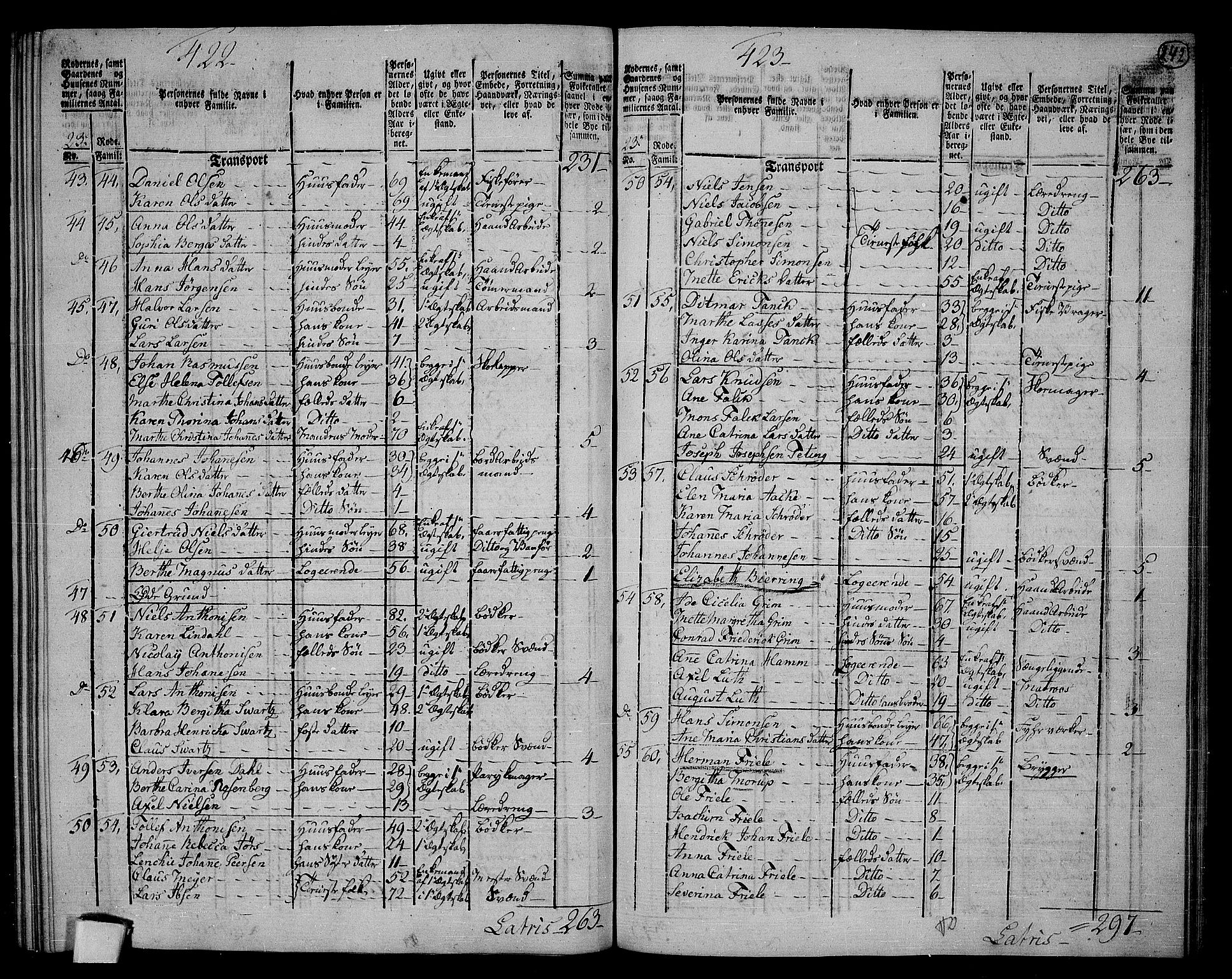 RA, 1801 census for 1301 Bergen, 1801, p. 241b-242a