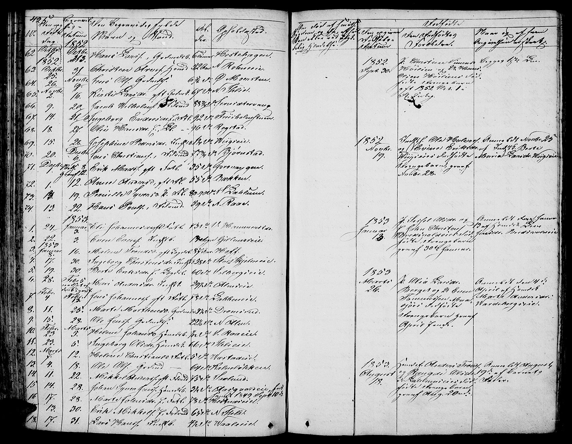 Stange prestekontor, SAH/PREST-002/L/L0003: Parish register (copy) no. 3, 1840-1864, p. 425