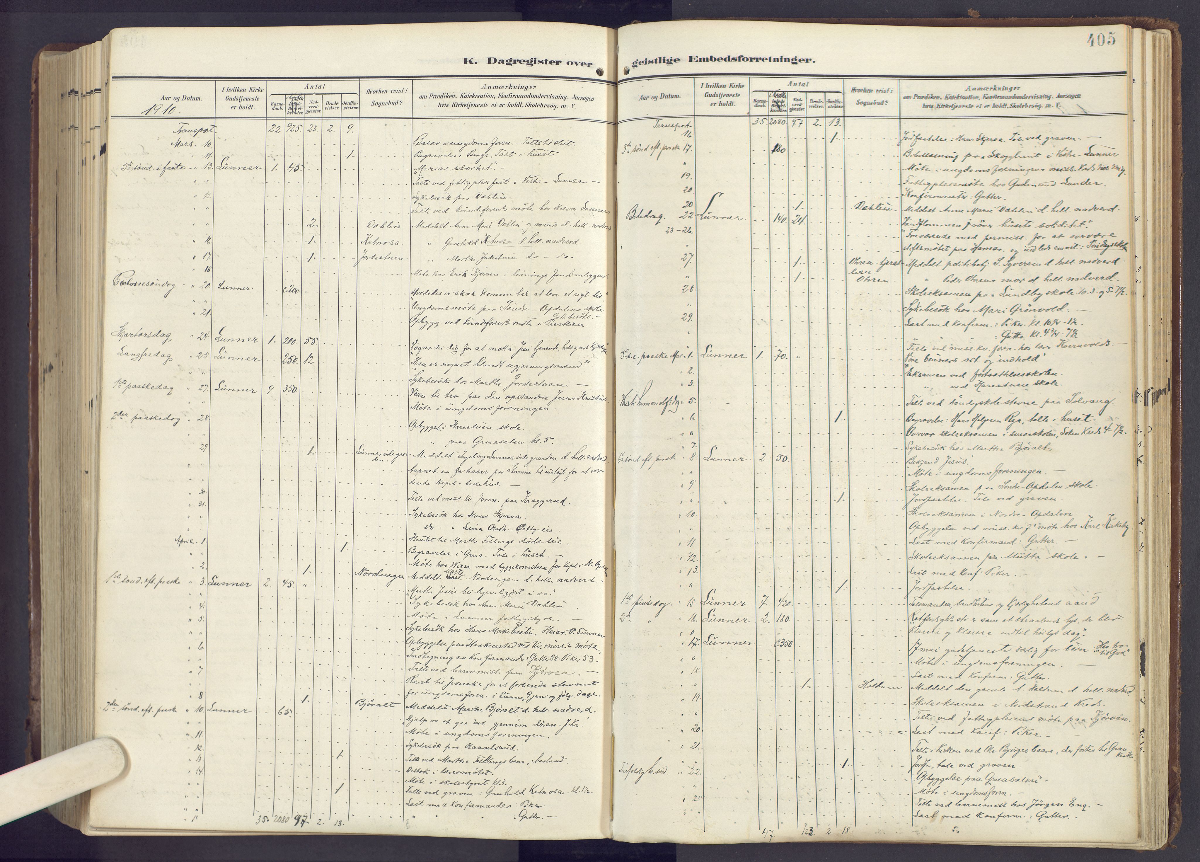 Lunner prestekontor, SAH/PREST-118/H/Ha/Haa/L0001: Parish register (official) no. 1, 1907-1922, p. 405