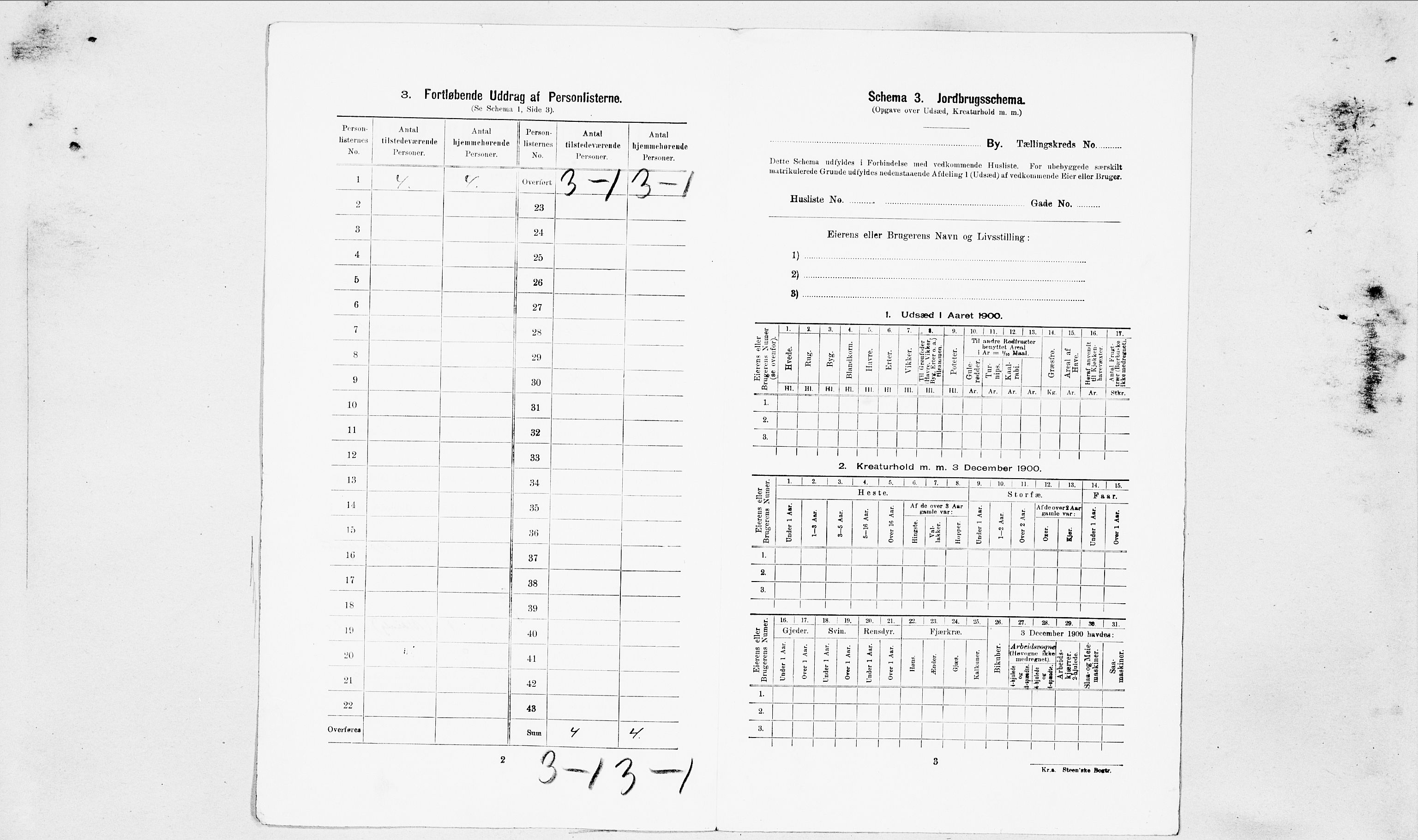 SAT, 1900 census for Ålesund, 1900, p. 2512