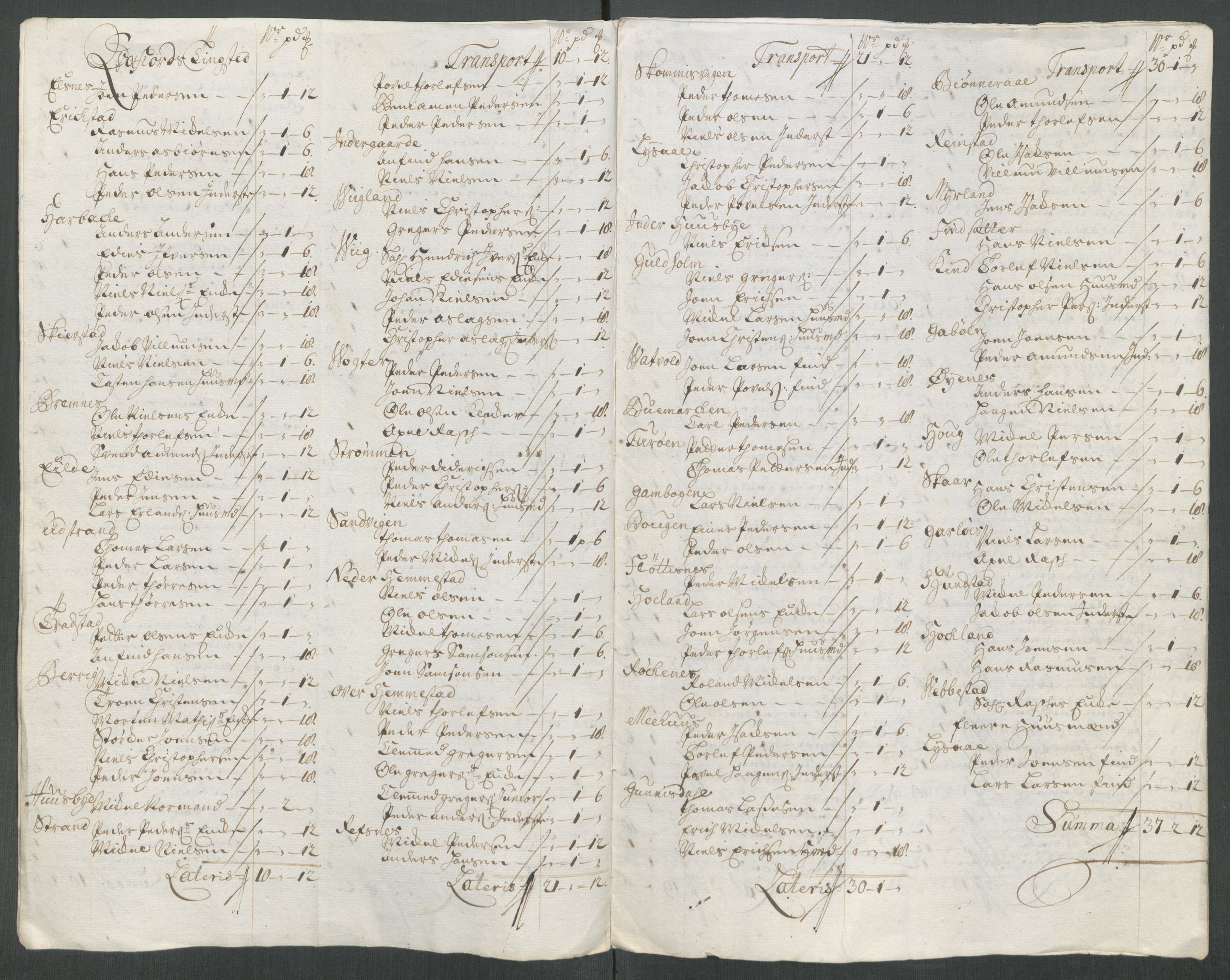 Rentekammeret inntil 1814, Reviderte regnskaper, Fogderegnskap, AV/RA-EA-4092/R68/L4762: Fogderegnskap Senja og Troms, 1716, p. 192