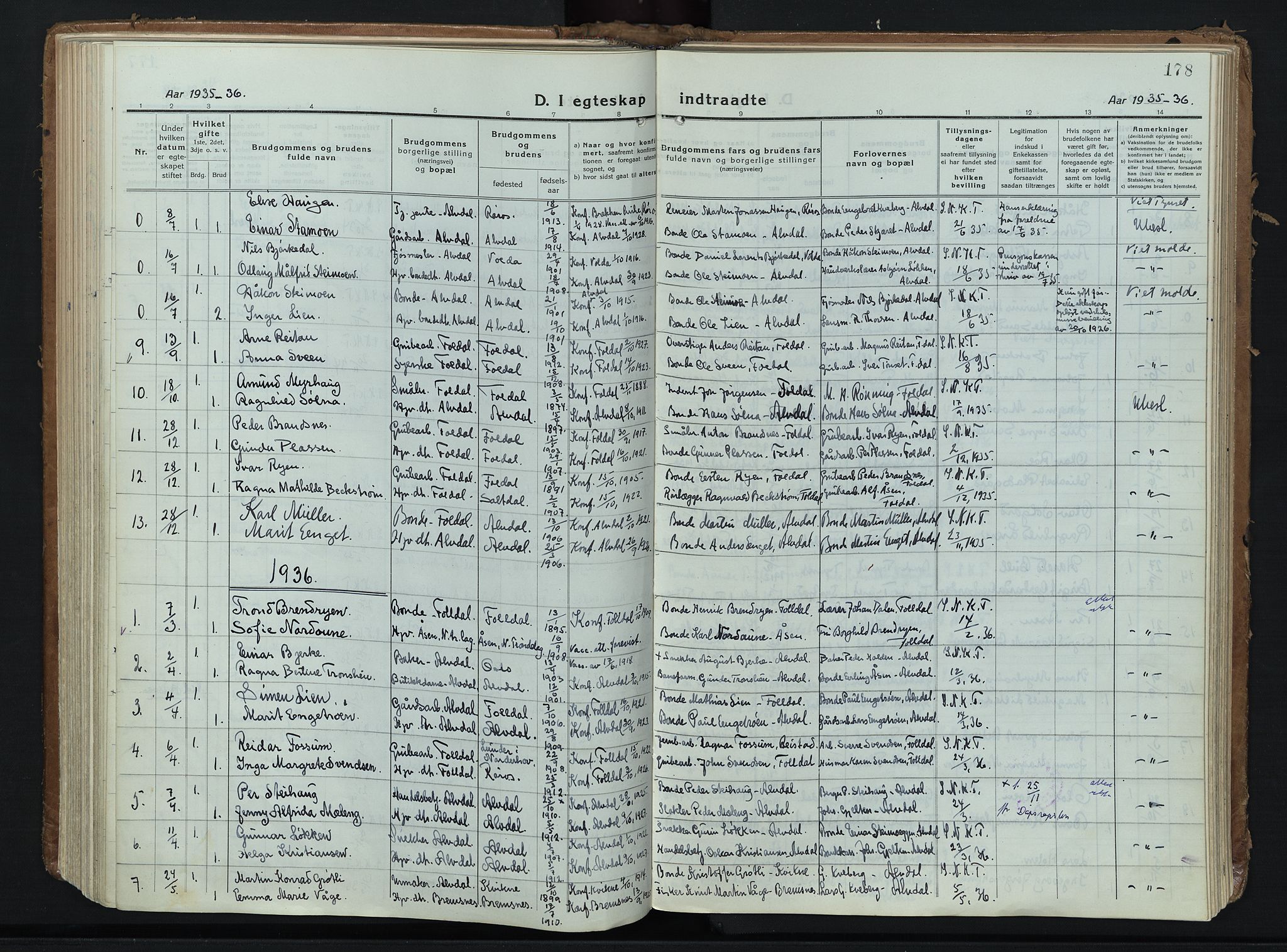 Alvdal prestekontor, SAH/PREST-060/H/Ha/Haa/L0006: Parish register (official) no. 6, 1920-1937, p. 178