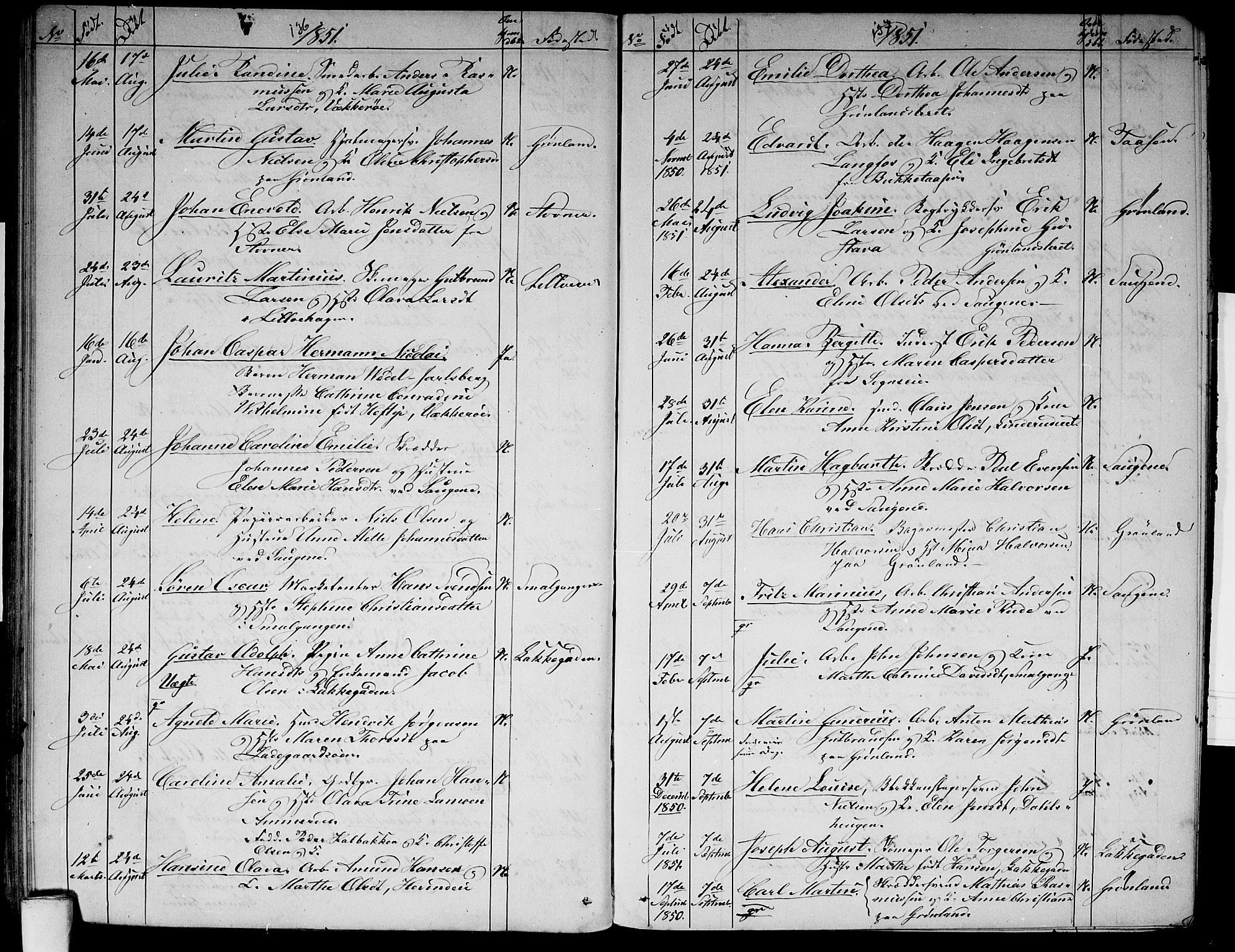 Aker prestekontor kirkebøker, SAO/A-10861/G/L0009: Parish register (copy) no. 9, 1848-1852, p. 136-137