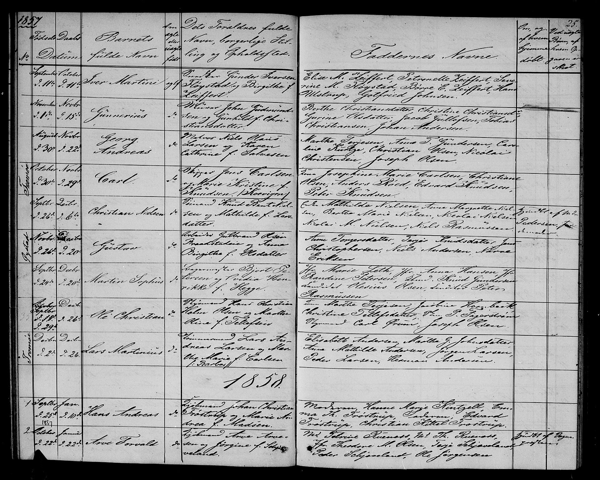 Arendal sokneprestkontor, Trefoldighet, SAK/1111-0040/F/Fb/L0003: Parish register (copy) no. B 3, 1851-1860, p. 25
