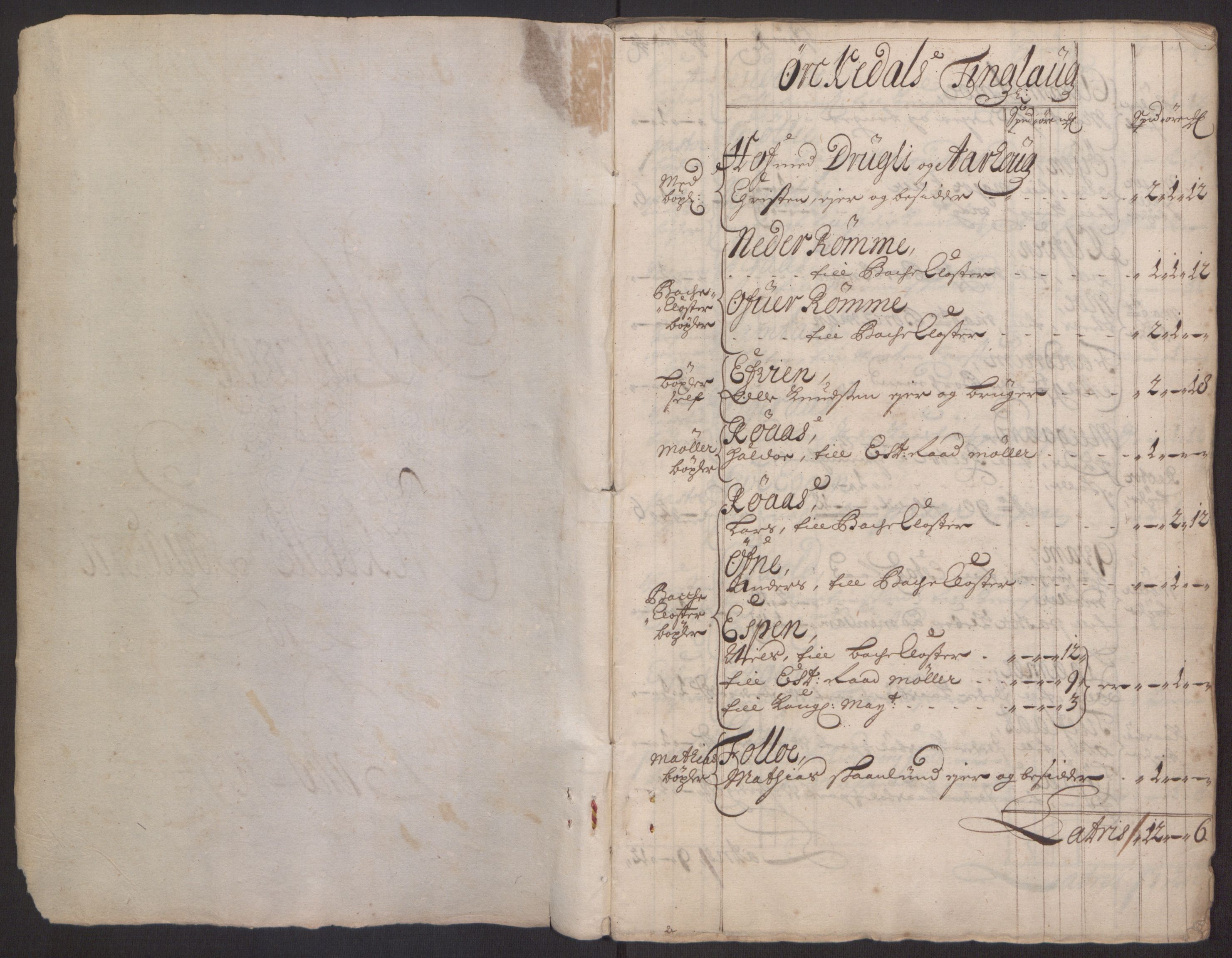 Rentekammeret inntil 1814, Reviderte regnskaper, Fogderegnskap, RA/EA-4092/R60/L3944: Fogderegnskap Orkdal og Gauldal, 1694, p. 7