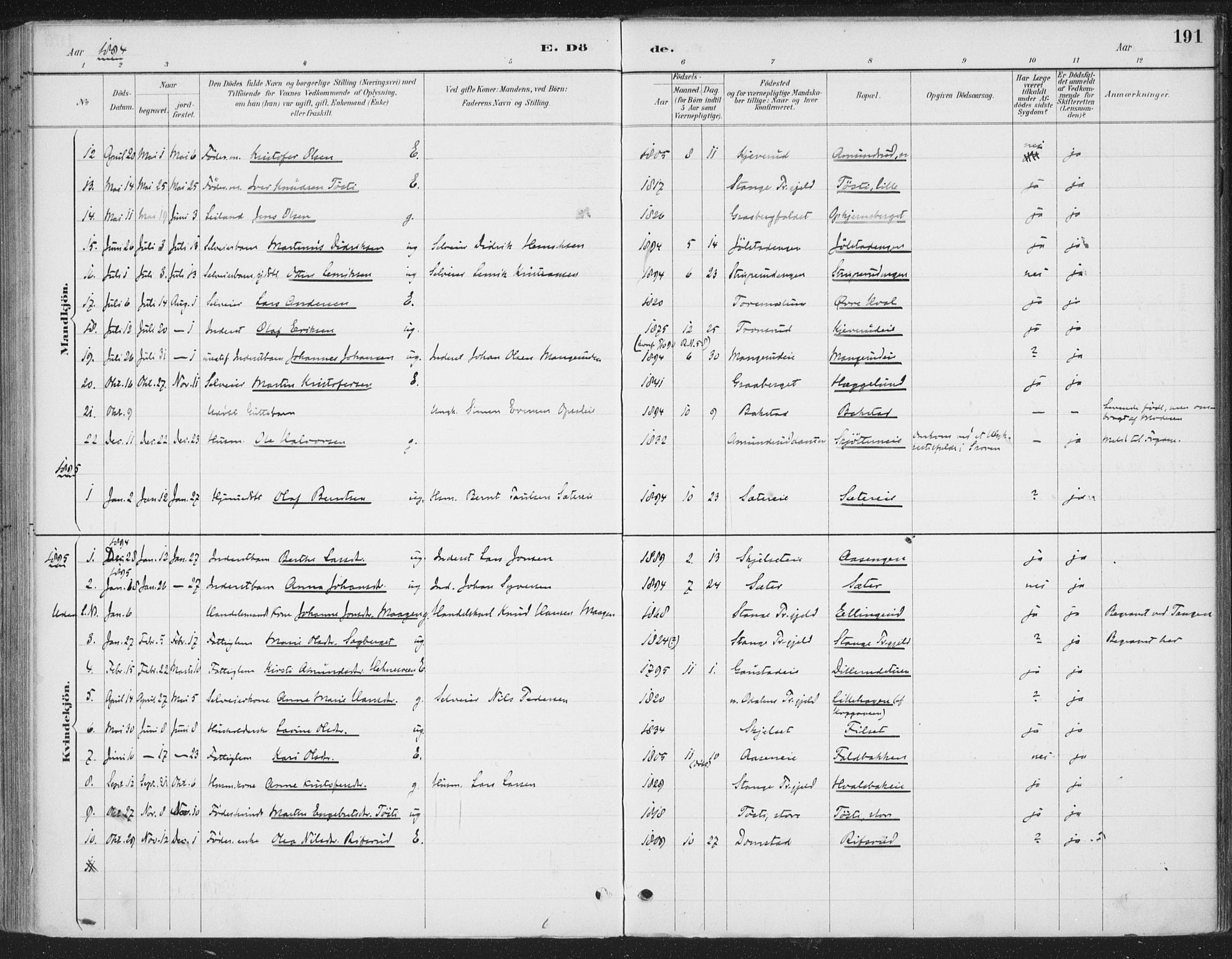 Romedal prestekontor, SAH/PREST-004/K/L0008: Parish register (official) no. 8, 1887-1905, p. 191