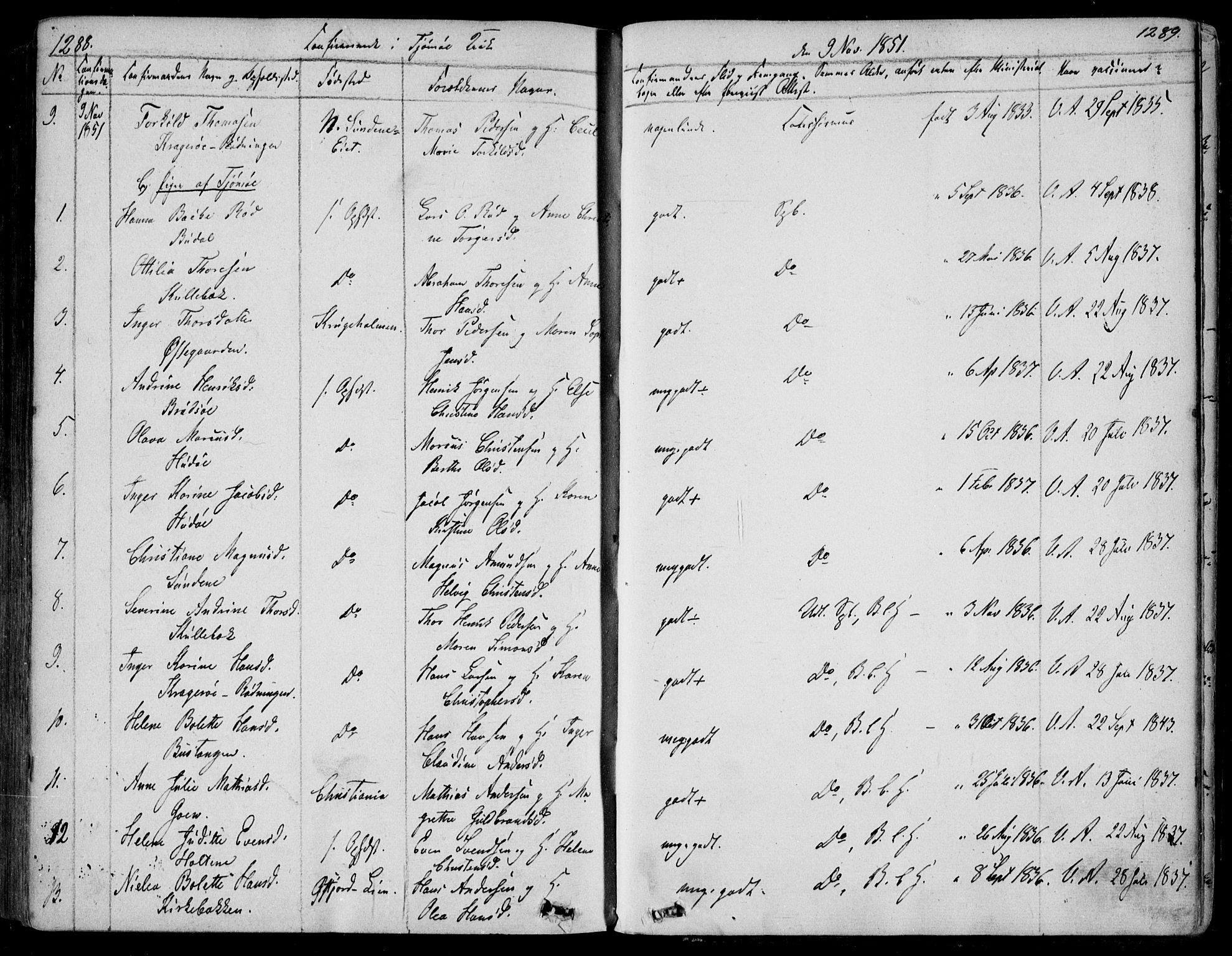 Nøtterøy kirkebøker, AV/SAKO-A-354/F/Fa/L0005: Parish register (official) no. I 5, 1839-1852, p. 1288-1289