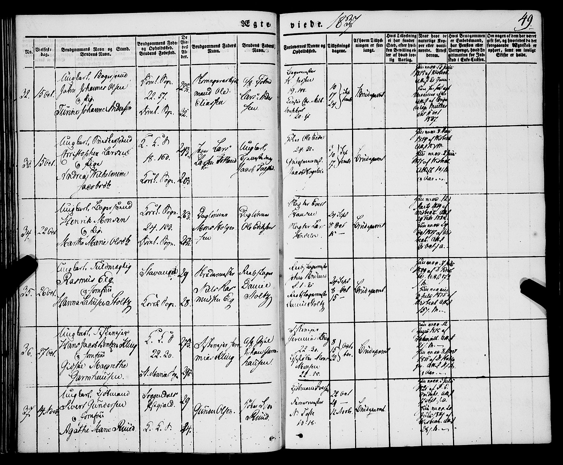 Korskirken sokneprestembete, AV/SAB-A-76101/H/Haa/L0034: Parish register (official) no. D 1, 1832-1852, p. 49