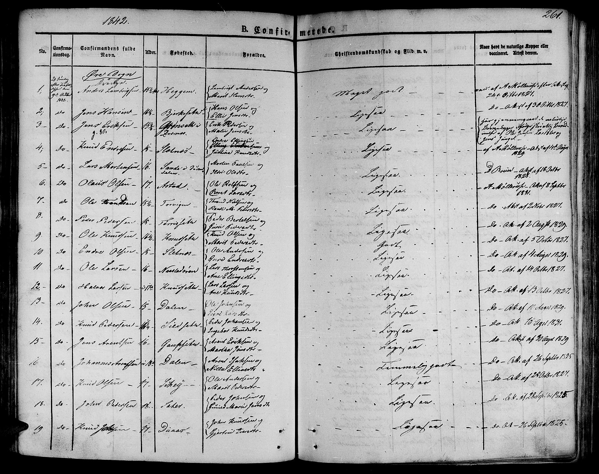 Ministerialprotokoller, klokkerbøker og fødselsregistre - Møre og Romsdal, AV/SAT-A-1454/586/L0983: Parish register (official) no. 586A09, 1829-1843, p. 261