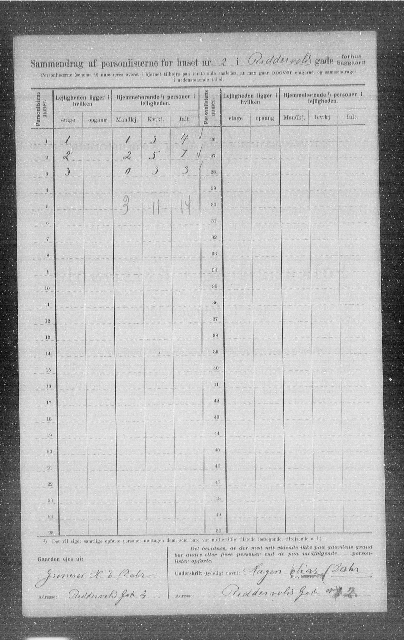 OBA, Municipal Census 1907 for Kristiania, 1907, p. 42357