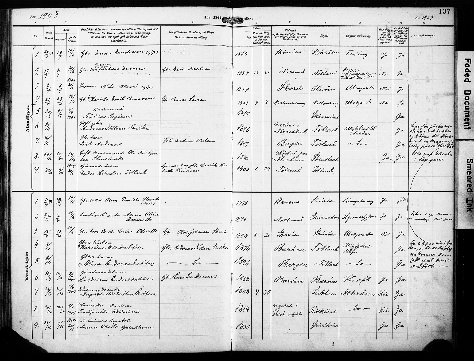 Finnås sokneprestembete, AV/SAB-A-99925/H/Ha/Haa/Haab/L0002: Parish register (official) no. B 2, 1895-1906, p. 137