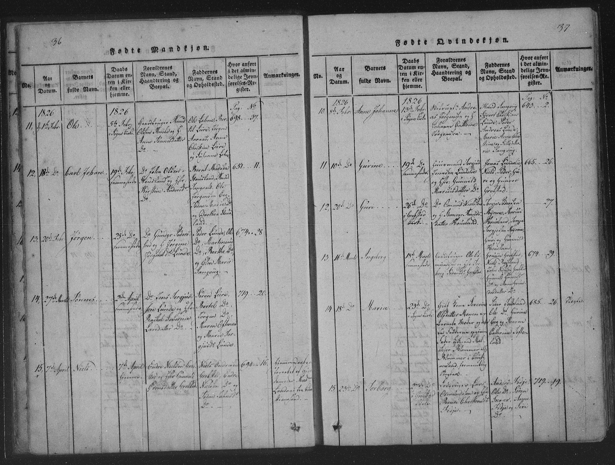 Søgne sokneprestkontor, SAK/1111-0037/F/Fa/Fab/L0008: Parish register (official) no. A 8, 1821-1838, p. 36-37