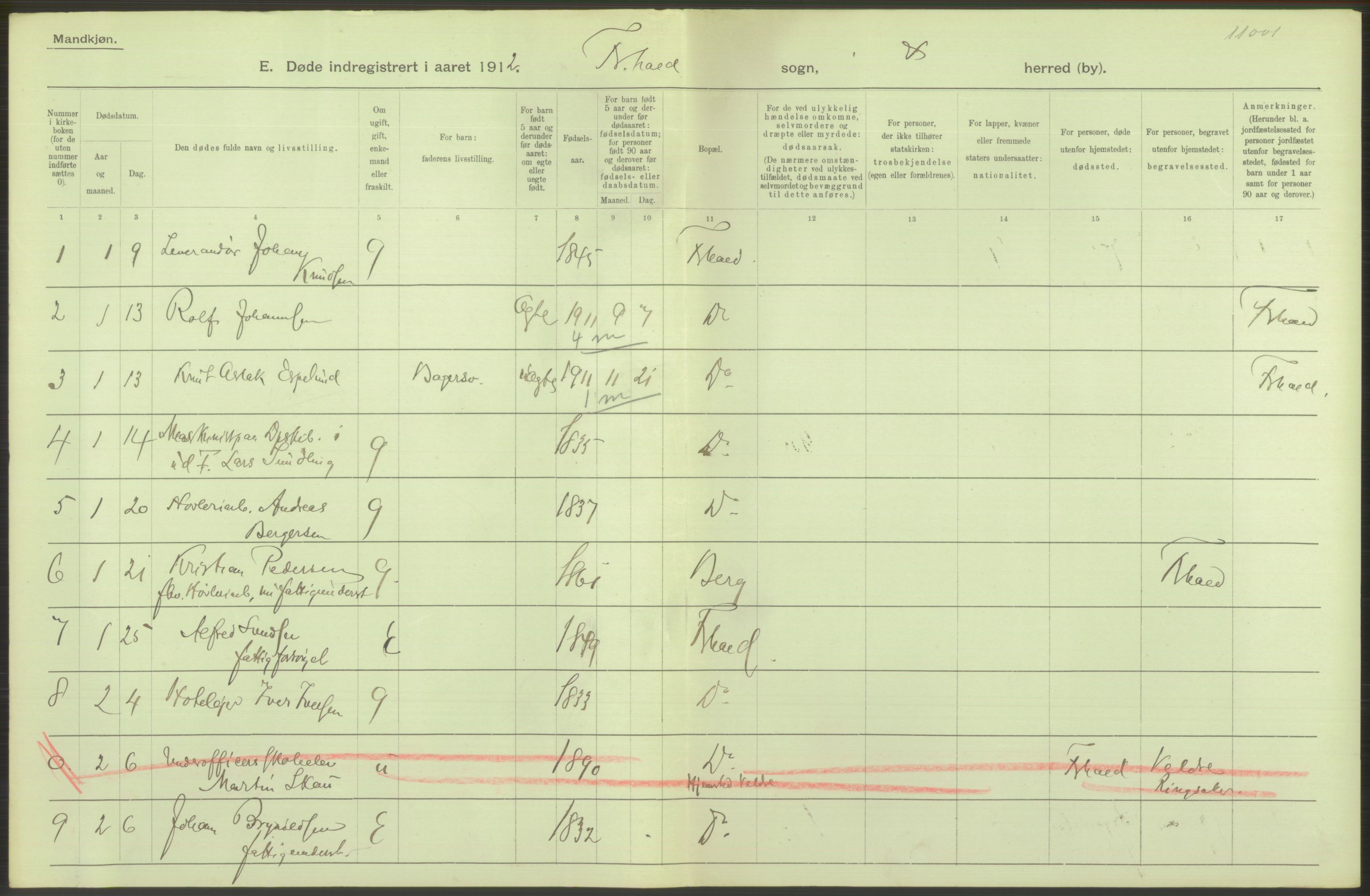 Statistisk sentralbyrå, Sosiodemografiske emner, Befolkning, AV/RA-S-2228/D/Df/Dfb/Dfbb/L0003: Smålenenes amt:  Døde. Bygder og byer., 1912, p. 72