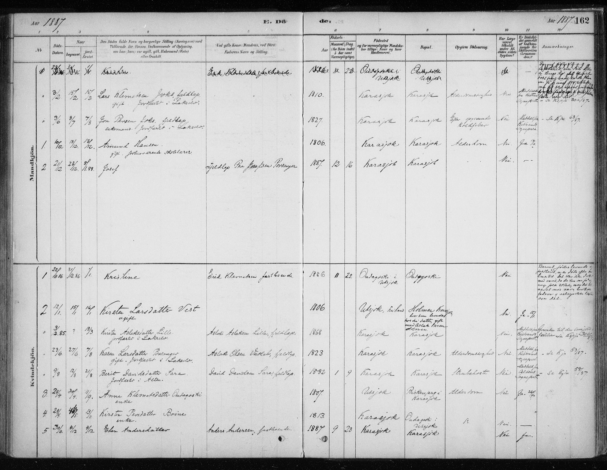 Karasjok sokneprestkontor, AV/SATØ-S-1352/H/Ha/L0002kirke: Parish register (official) no. 2, 1885-1906, p. 162