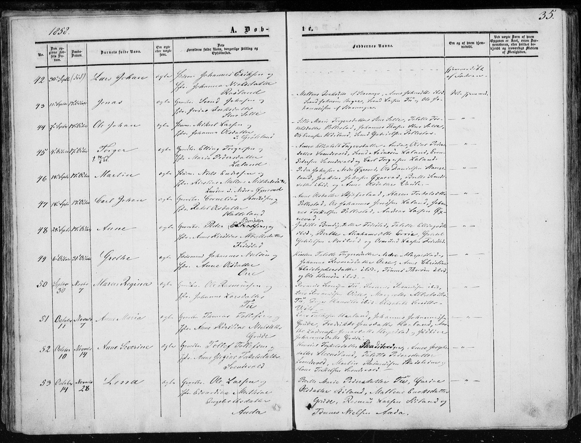 Klepp sokneprestkontor, AV/SAST-A-101803/001/3/30BA/L0005: Parish register (official) no. A 5, 1853-1870, p. 35