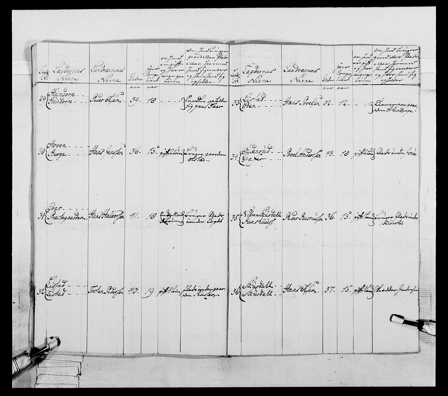 Generalitets- og kommissariatskollegiet, Det kongelige norske kommissariatskollegium, AV/RA-EA-5420/E/Eh/L0057: 1. Opplandske nasjonale infanteriregiment, 1769-1771, p. 155