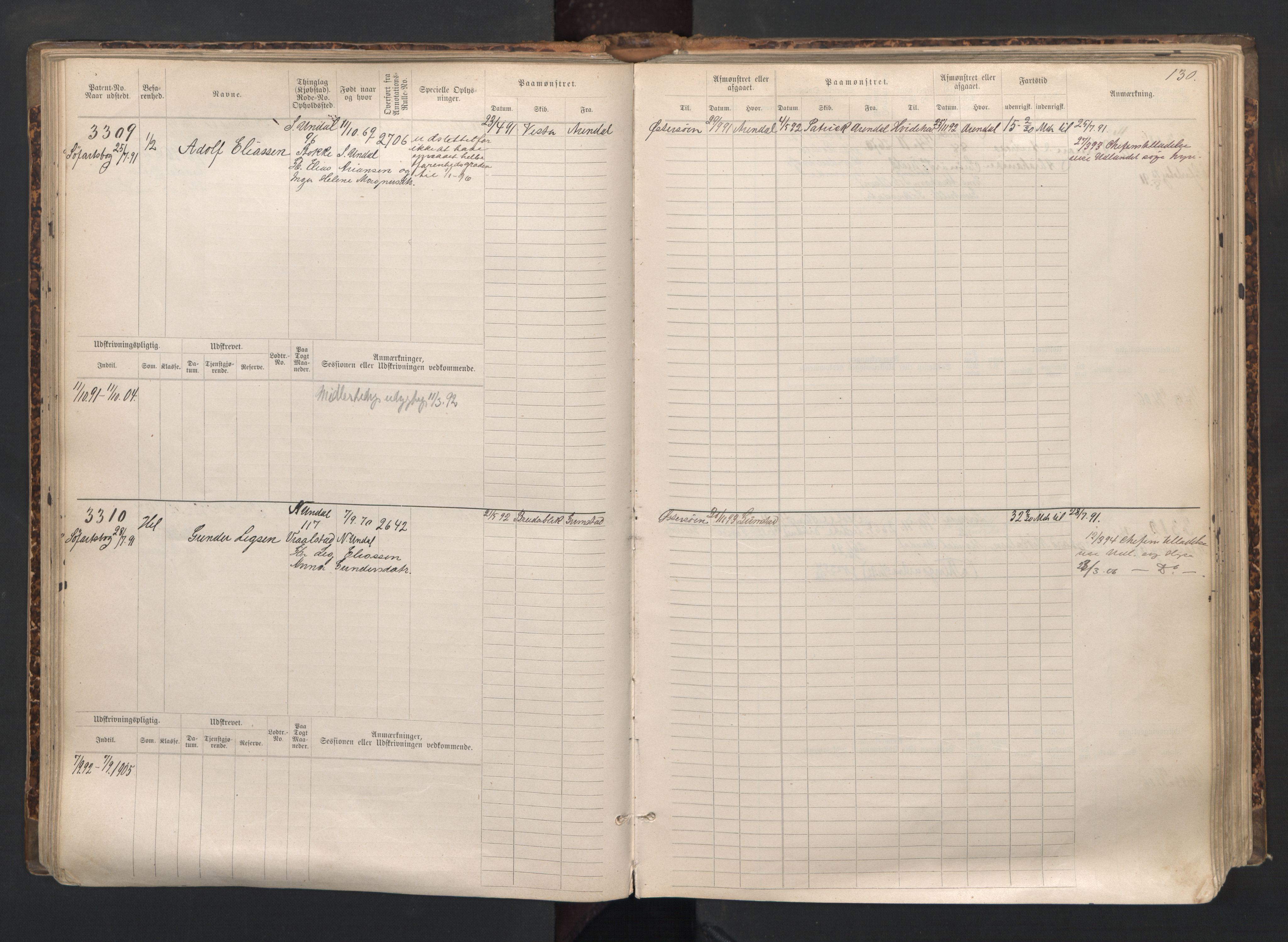 Mandal mønstringskrets, AV/SAK-2031-0016/F/Fb/L0015: Hovedrulle nr 3055-3820, Y-24, 1887-1940, p. 131