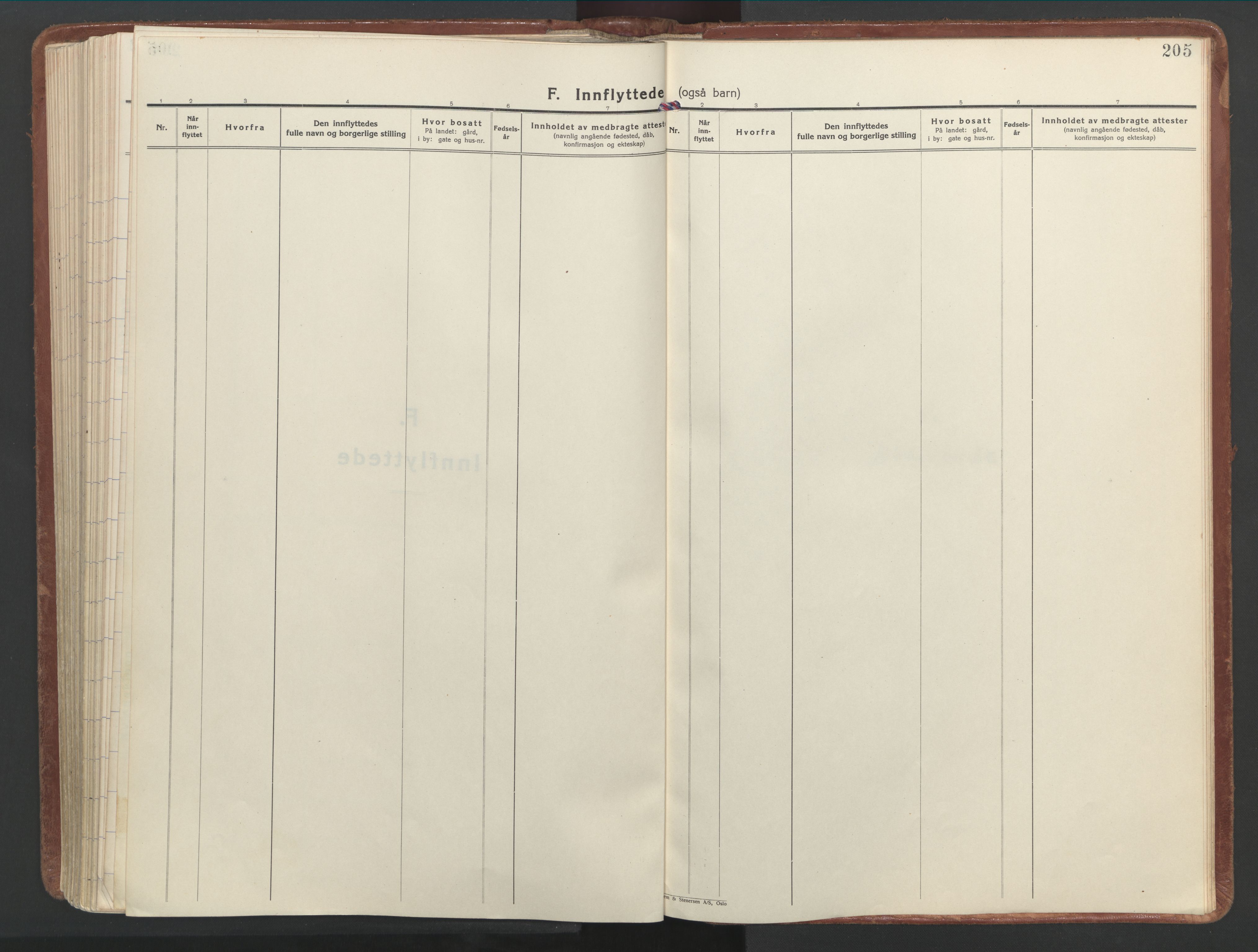 Ministerialprotokoller, klokkerbøker og fødselsregistre - Møre og Romsdal, SAT/A-1454/513/L0181: Parish register (official) no. 513A08, 1930-1943, p. 205