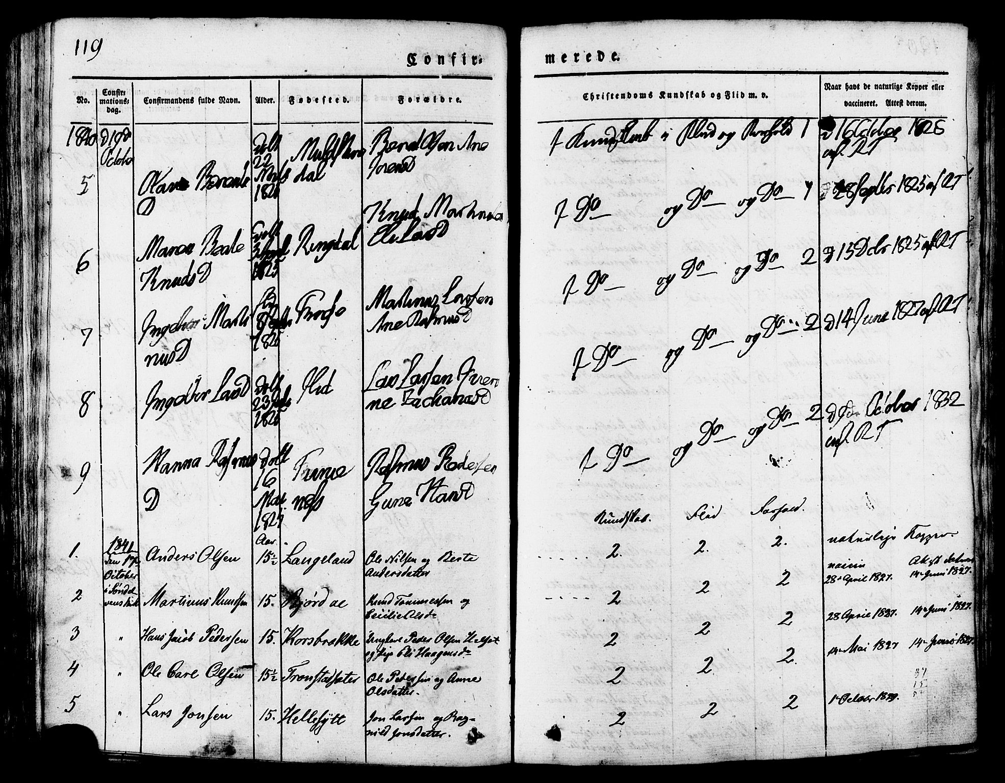 Ministerialprotokoller, klokkerbøker og fødselsregistre - Møre og Romsdal, SAT/A-1454/517/L0221: Parish register (official) no. 517A01, 1827-1858, p. 119