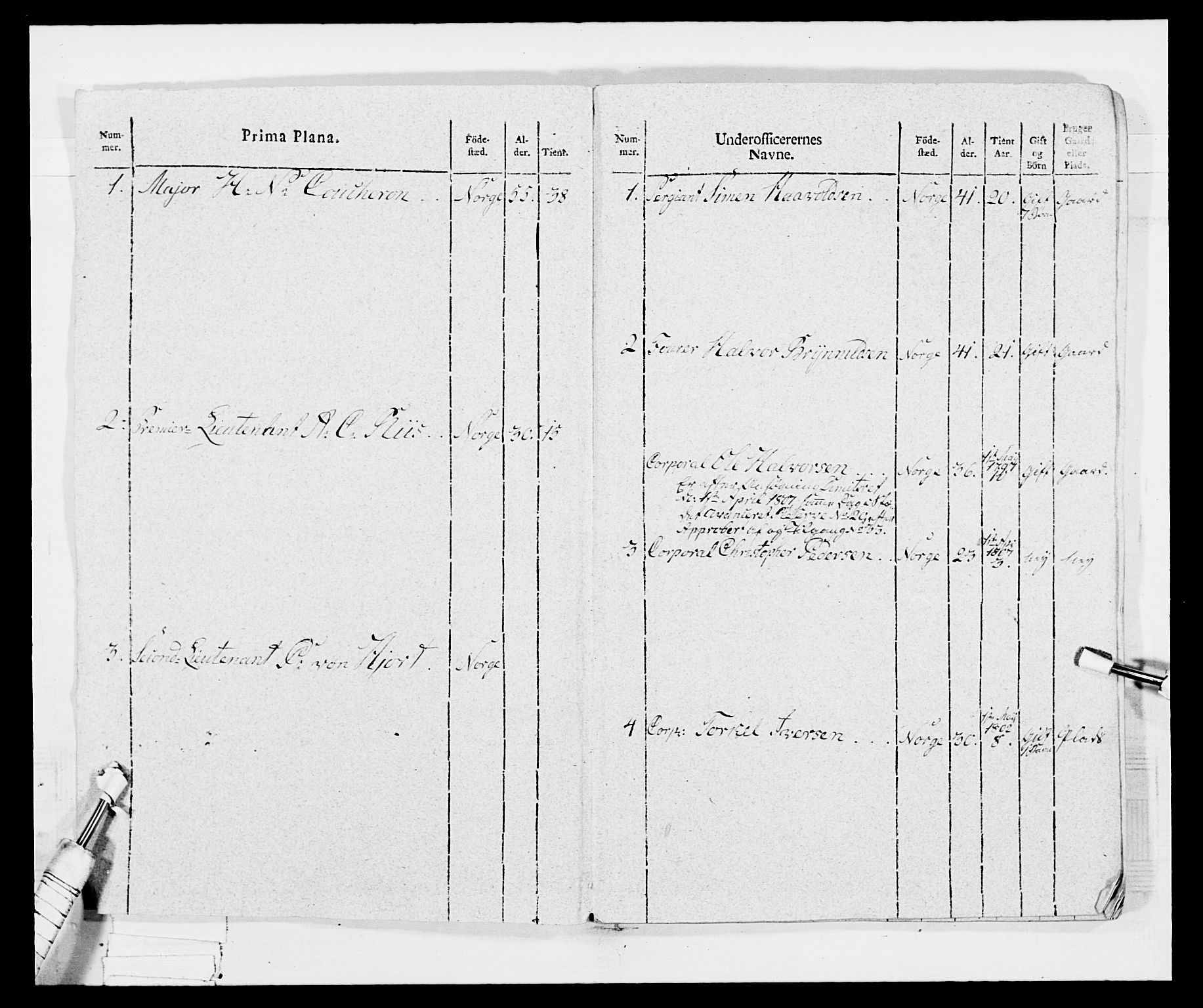 Generalitets- og kommissariatskollegiet, Det kongelige norske kommissariatskollegium, RA/EA-5420/E/Eh/L0034: Nordafjelske gevorbne infanteriregiment, 1810, p. 8