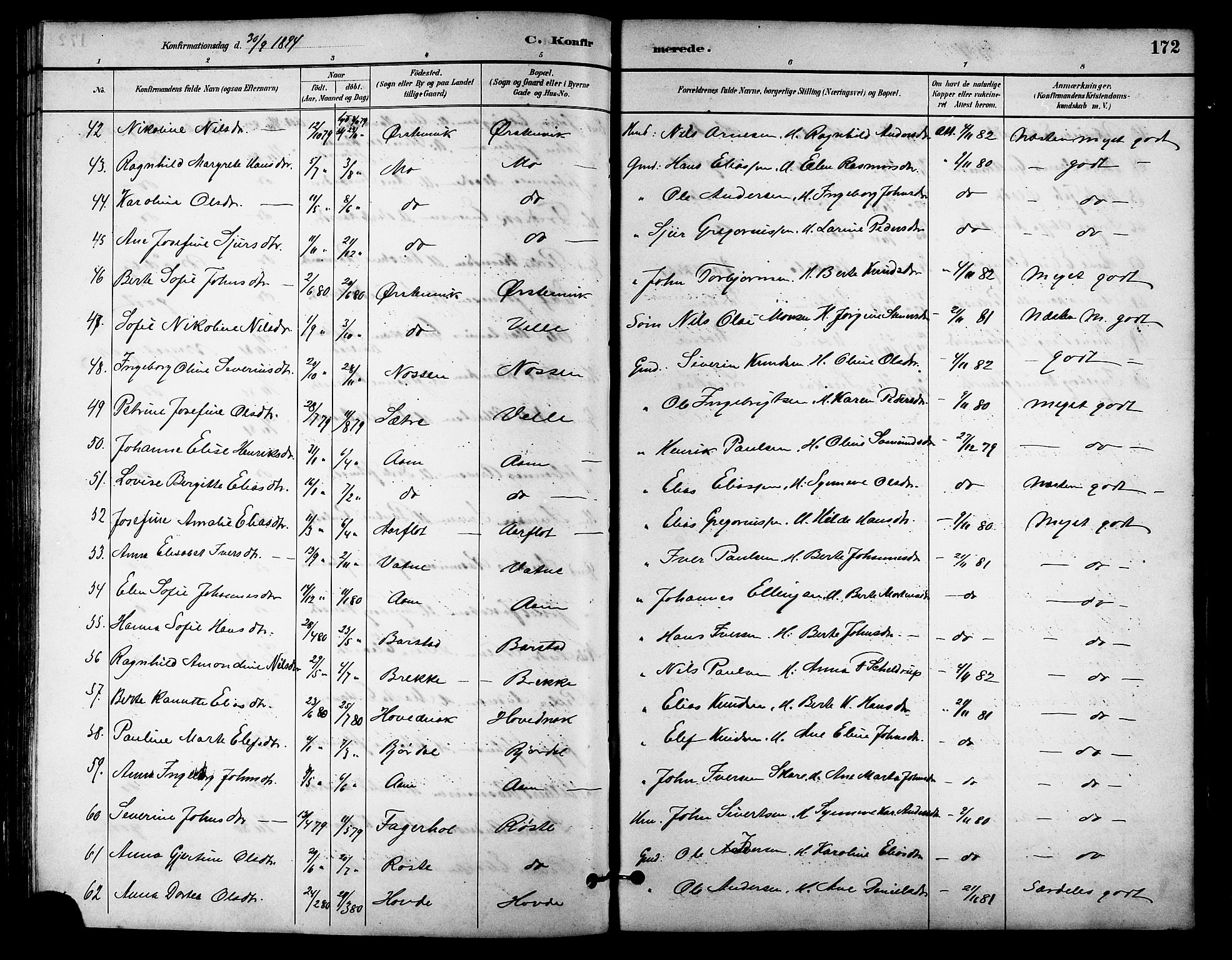 Ministerialprotokoller, klokkerbøker og fødselsregistre - Møre og Romsdal, SAT/A-1454/513/L0189: Parish register (copy) no. 513C03, 1883-1904, p. 172