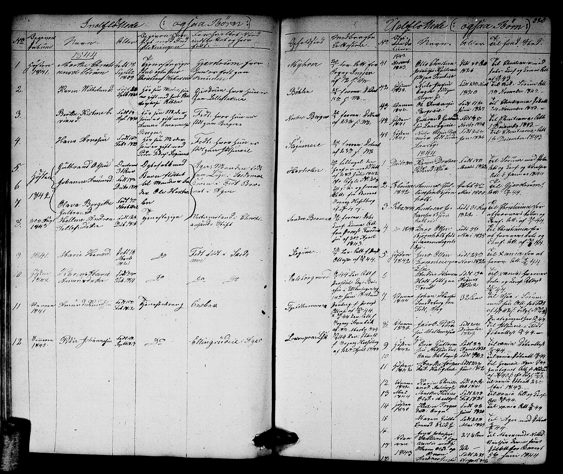 Skedsmo prestekontor Kirkebøker, SAO/A-10033a/G/Ga/L0001: Parish register (copy) no. I 1, 1830-1854, p. 325