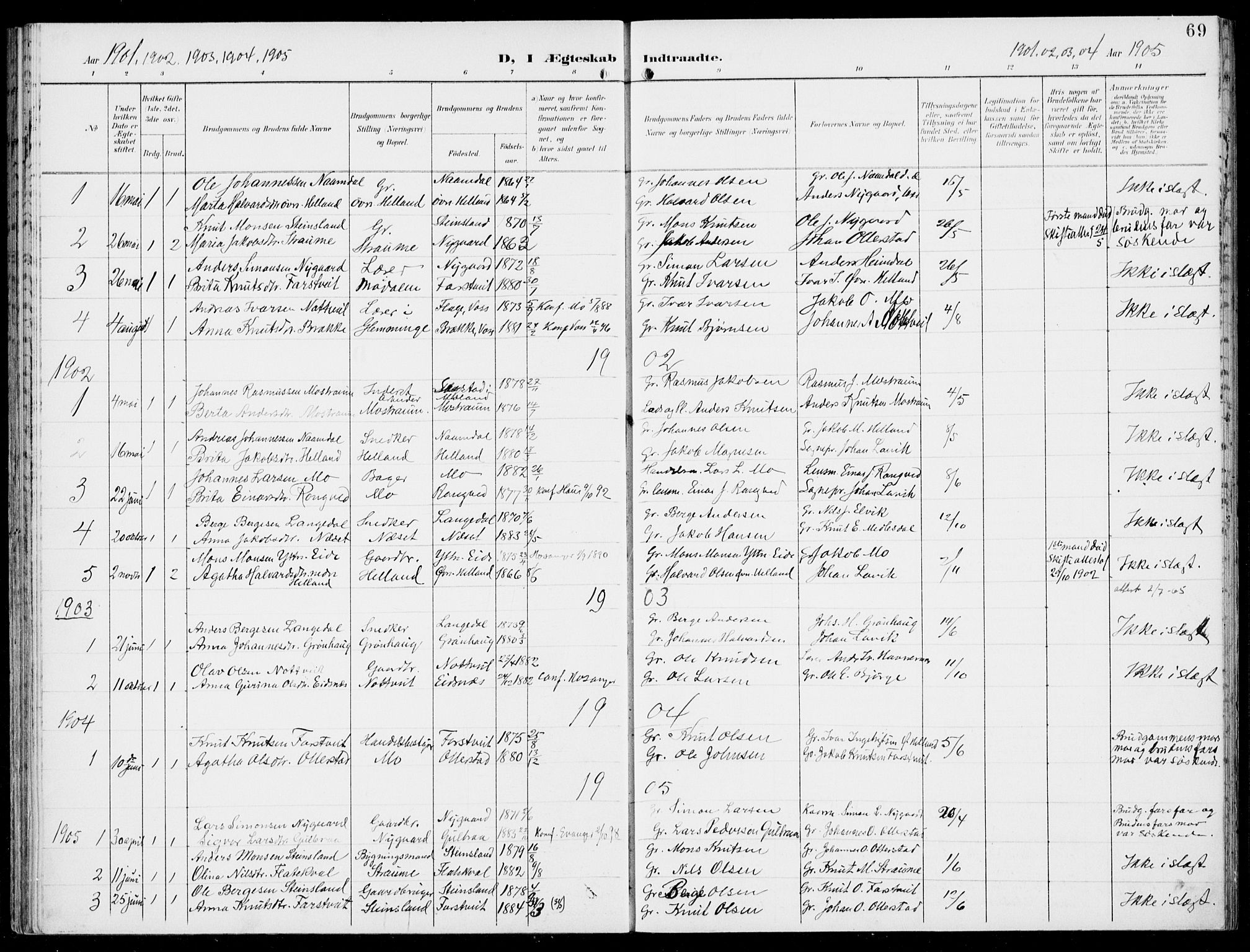 Hosanger sokneprestembete, SAB/A-75801/H/Haa: Parish register (official) no. C  2, 1901-1925, p. 69