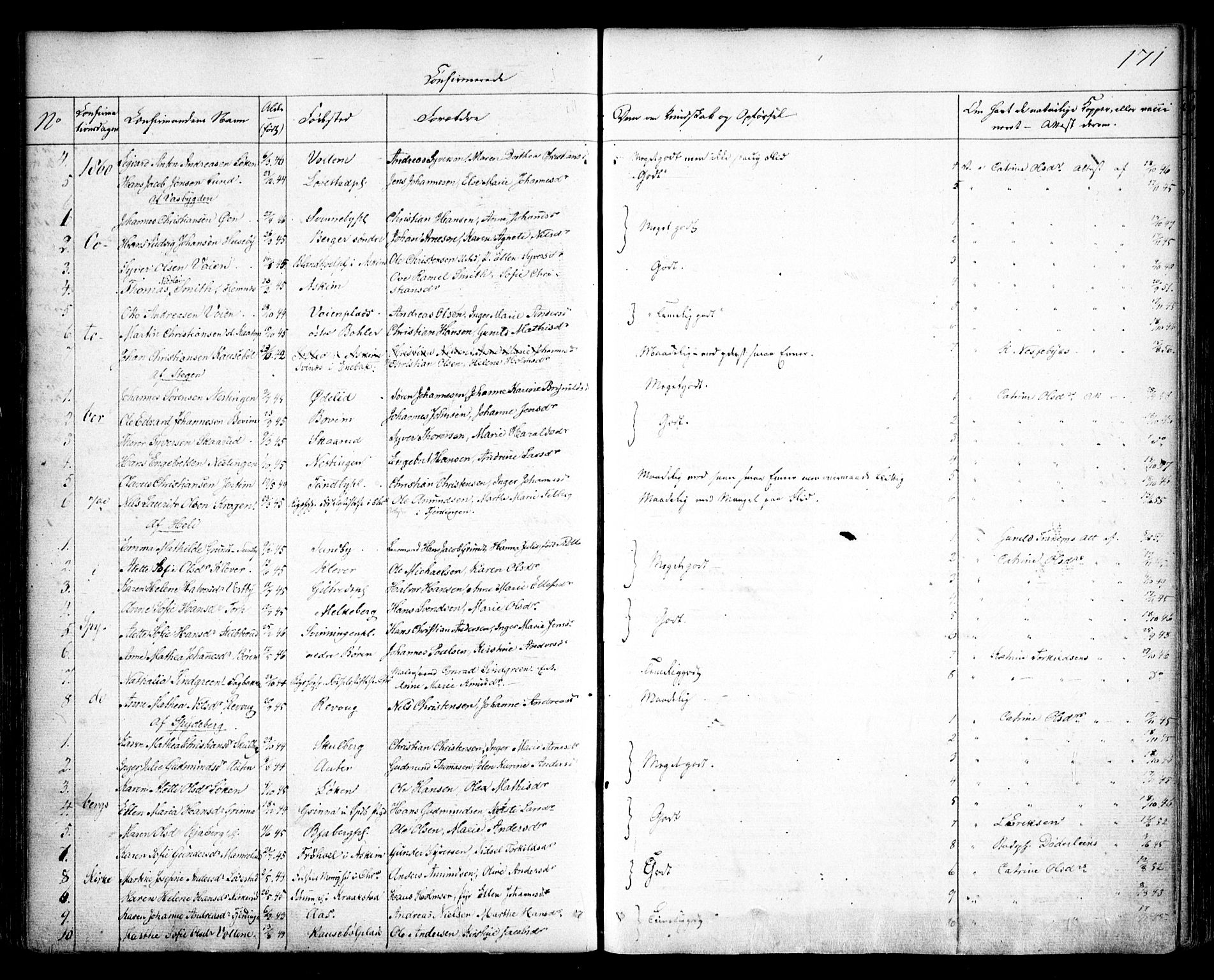 Spydeberg prestekontor Kirkebøker, AV/SAO-A-10924/F/Fa/L0005: Parish register (official) no. I 5, 1842-1862, p. 171