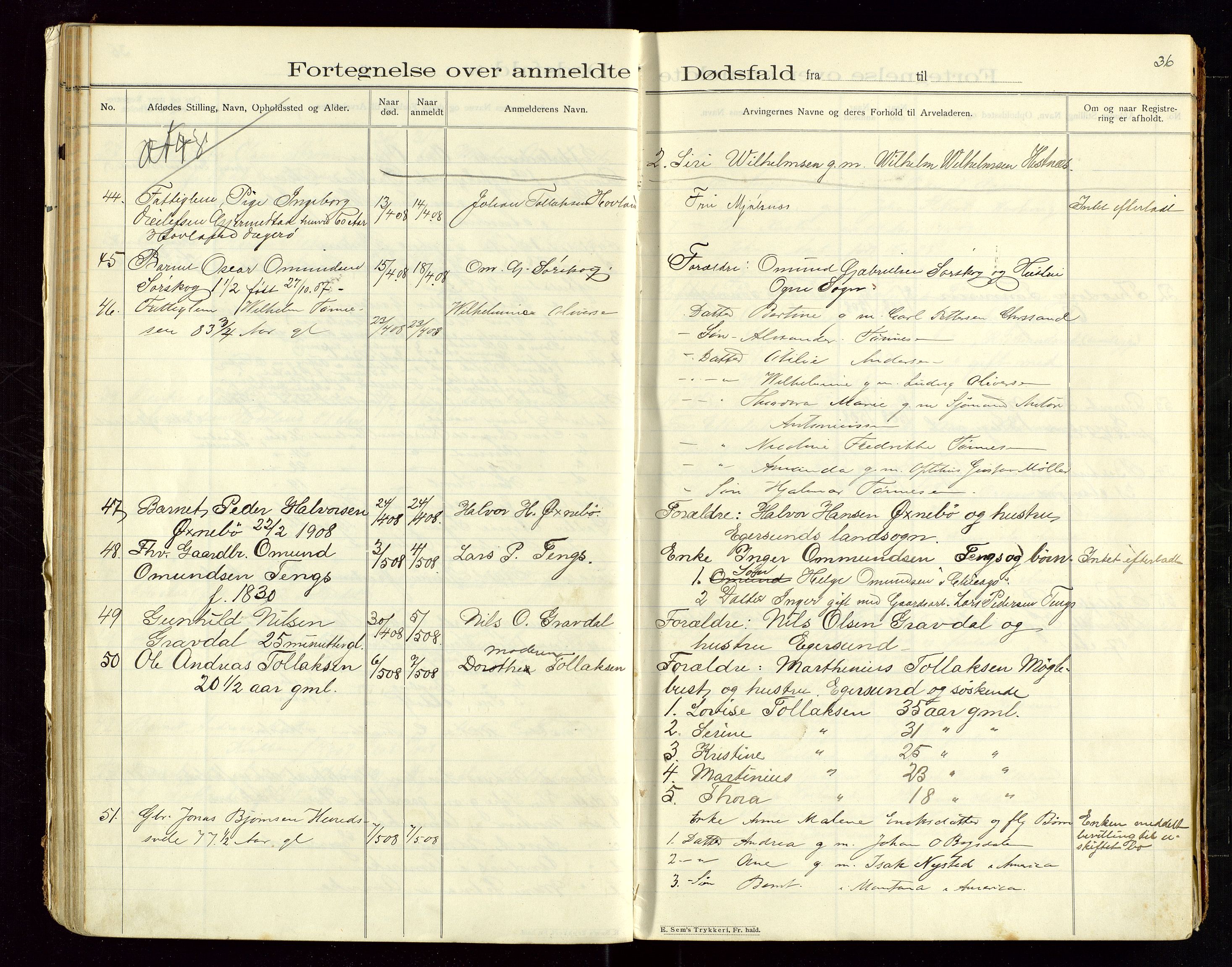 Eigersund lensmannskontor, AV/SAST-A-100171/Gga/L0005: "Dødsfalds-Protokol" m/alfabetisk navneregister, 1905-1913, p. 36
