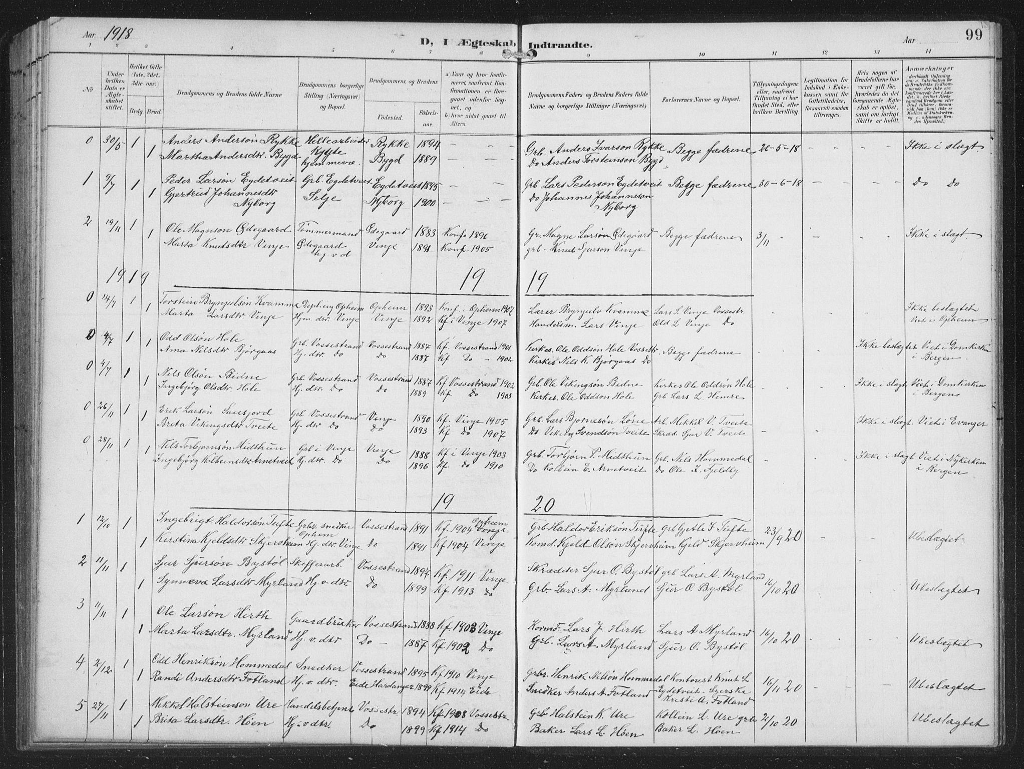 Vossestrand Sokneprestembete, SAB/A-79101/H/Hab: Parish register (copy) no. B 4, 1894-1941, p. 99