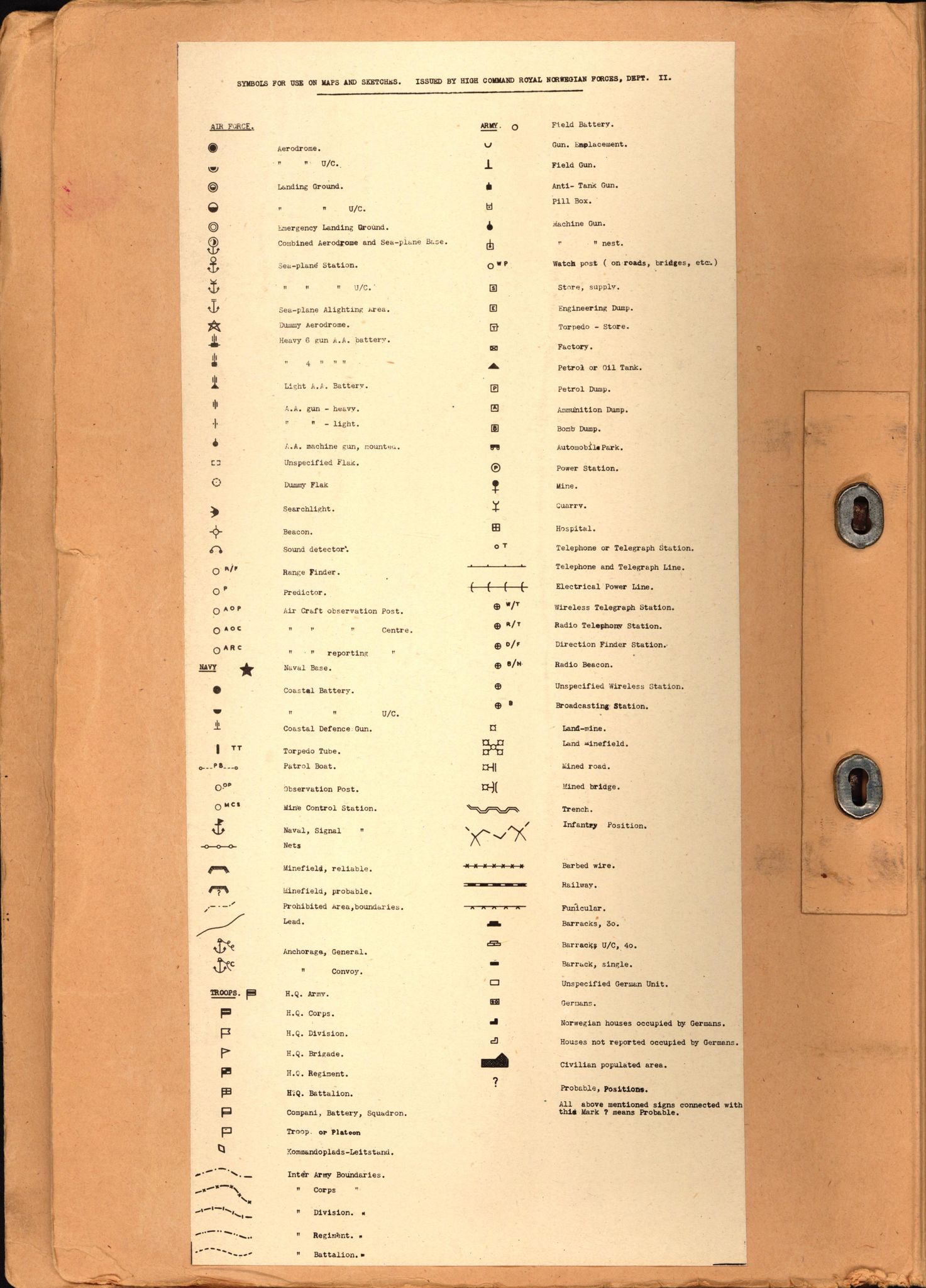 Forsvaret, Forsvarets overkommando II, AV/RA-RAFA-3915/D/Dd/L0010: Nord- og Sør-Trøndelag, 1942-1945, p. 2