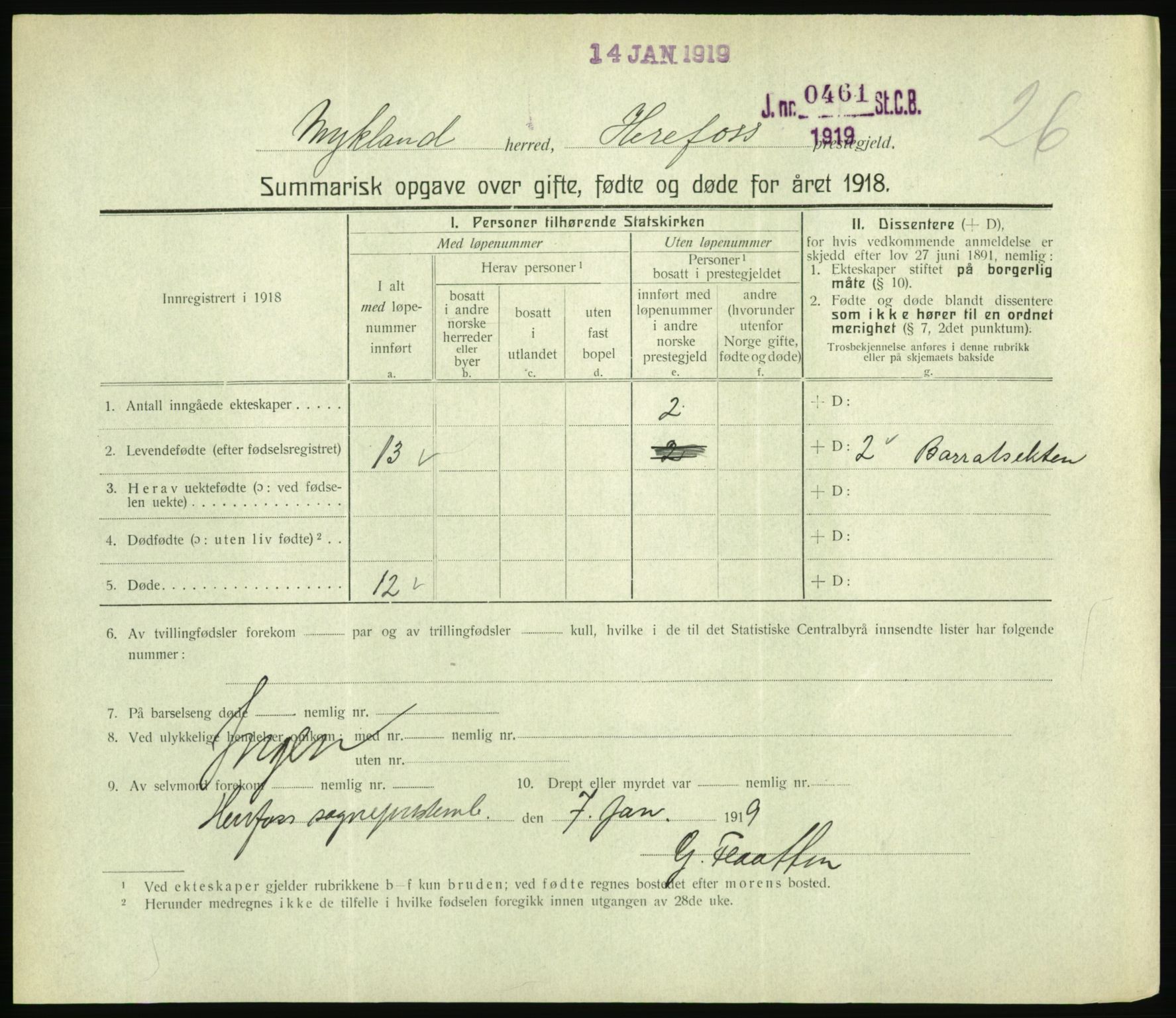 Statistisk sentralbyrå, Sosiodemografiske emner, Befolkning, RA/S-2228/D/Df/Dfb/Dfbh/L0059: Summariske oppgaver over gifte, fødte og døde for hele landet., 1918, p. 639