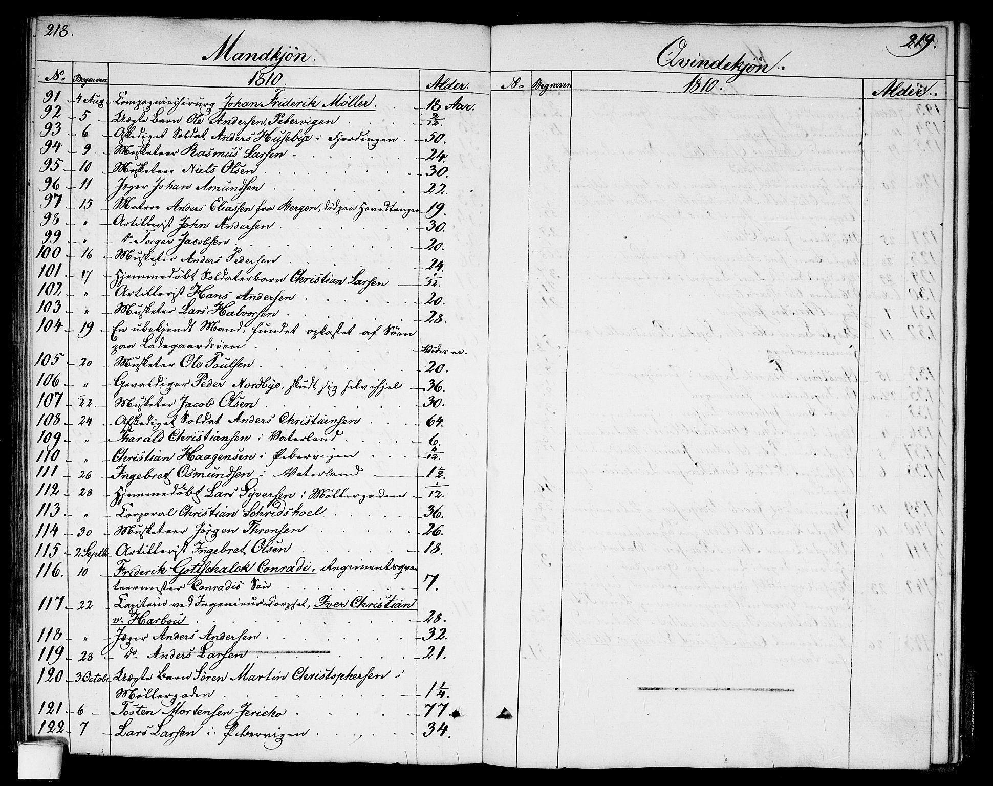 Garnisonsmenigheten Kirkebøker, AV/SAO-A-10846/G/Ga/L0002: Parish register (copy) no. 2, 1810-1814, p. 218-219