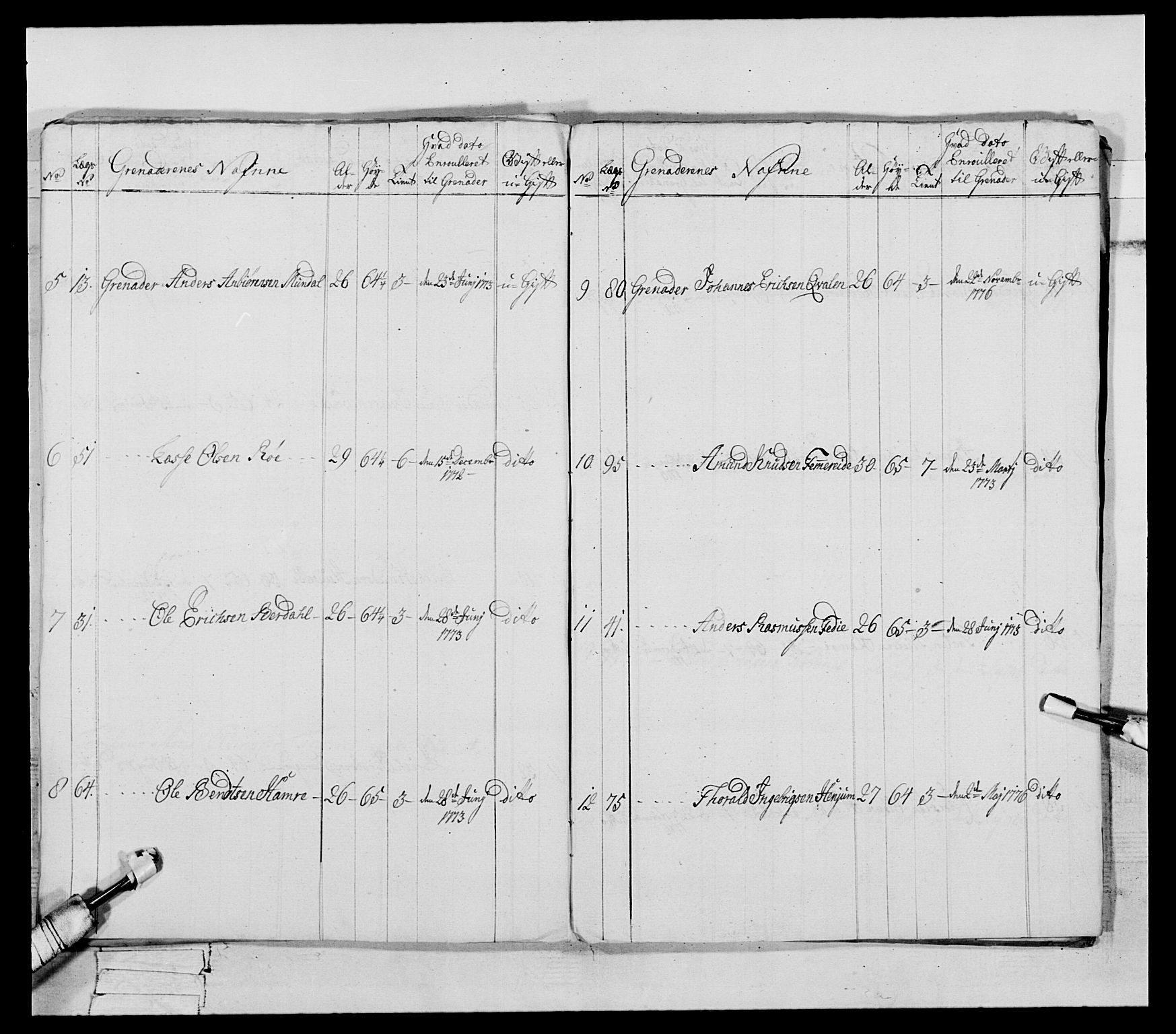 Generalitets- og kommissariatskollegiet, Det kongelige norske kommissariatskollegium, AV/RA-EA-5420/E/Eh/L0090: 1. Bergenhusiske nasjonale infanteriregiment, 1774-1780, p. 177