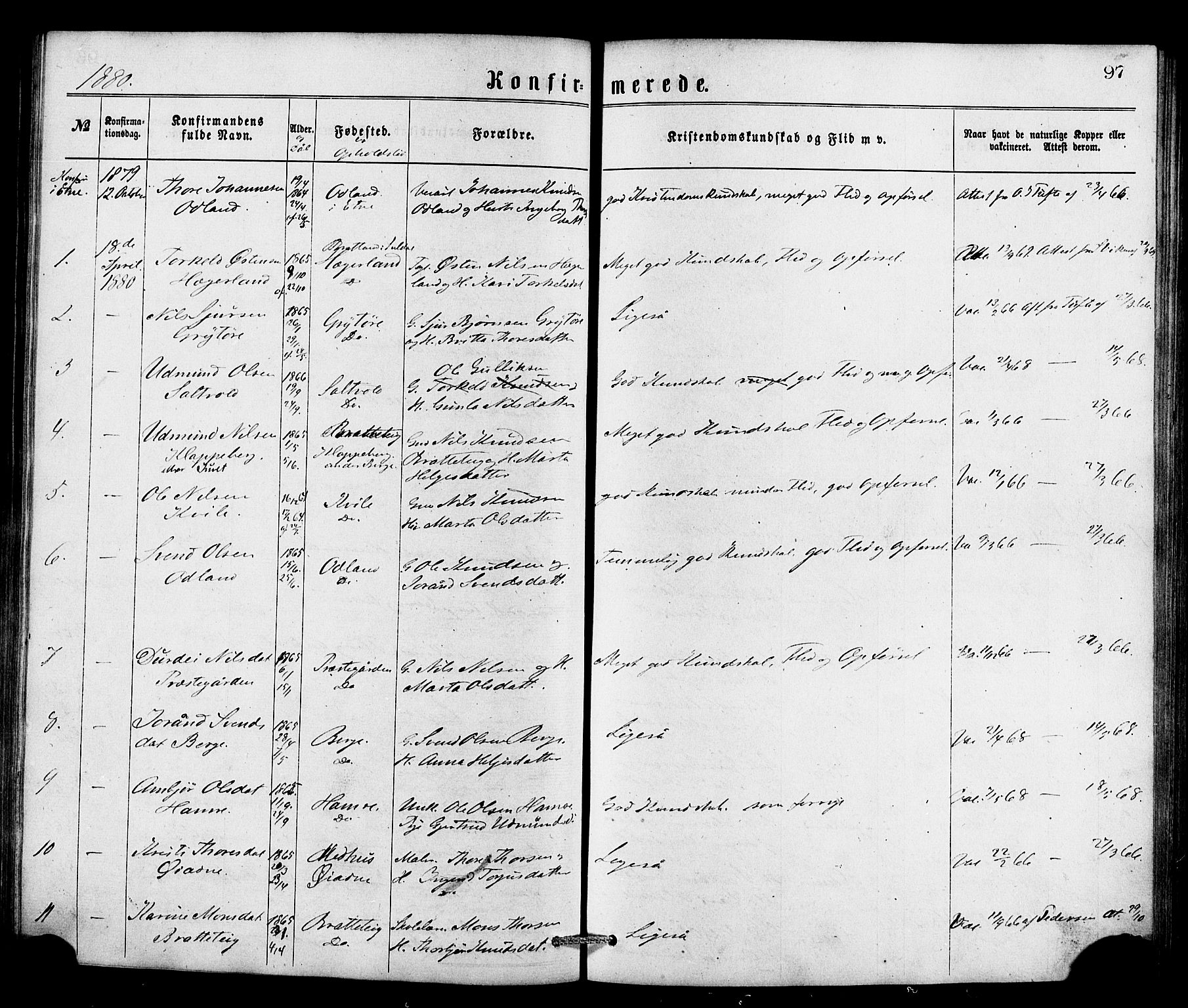 Røldal sokneprestembete, SAB/A-100247: Parish register (official) no. A 4, 1870-1886, p. 97