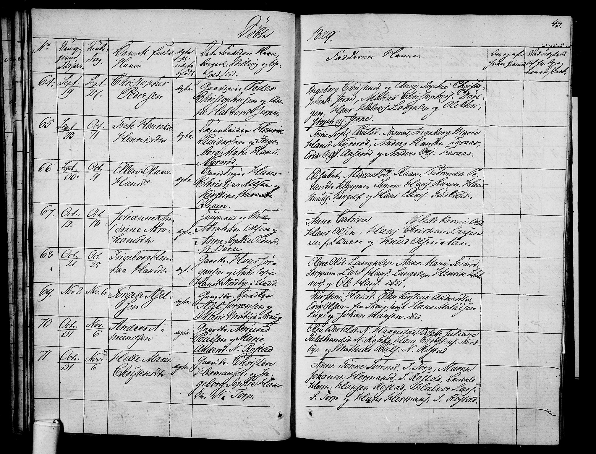 Våle kirkebøker, AV/SAKO-A-334/F/Fa/L0008: Parish register (official) no. I 8, 1824-1844, p. 43