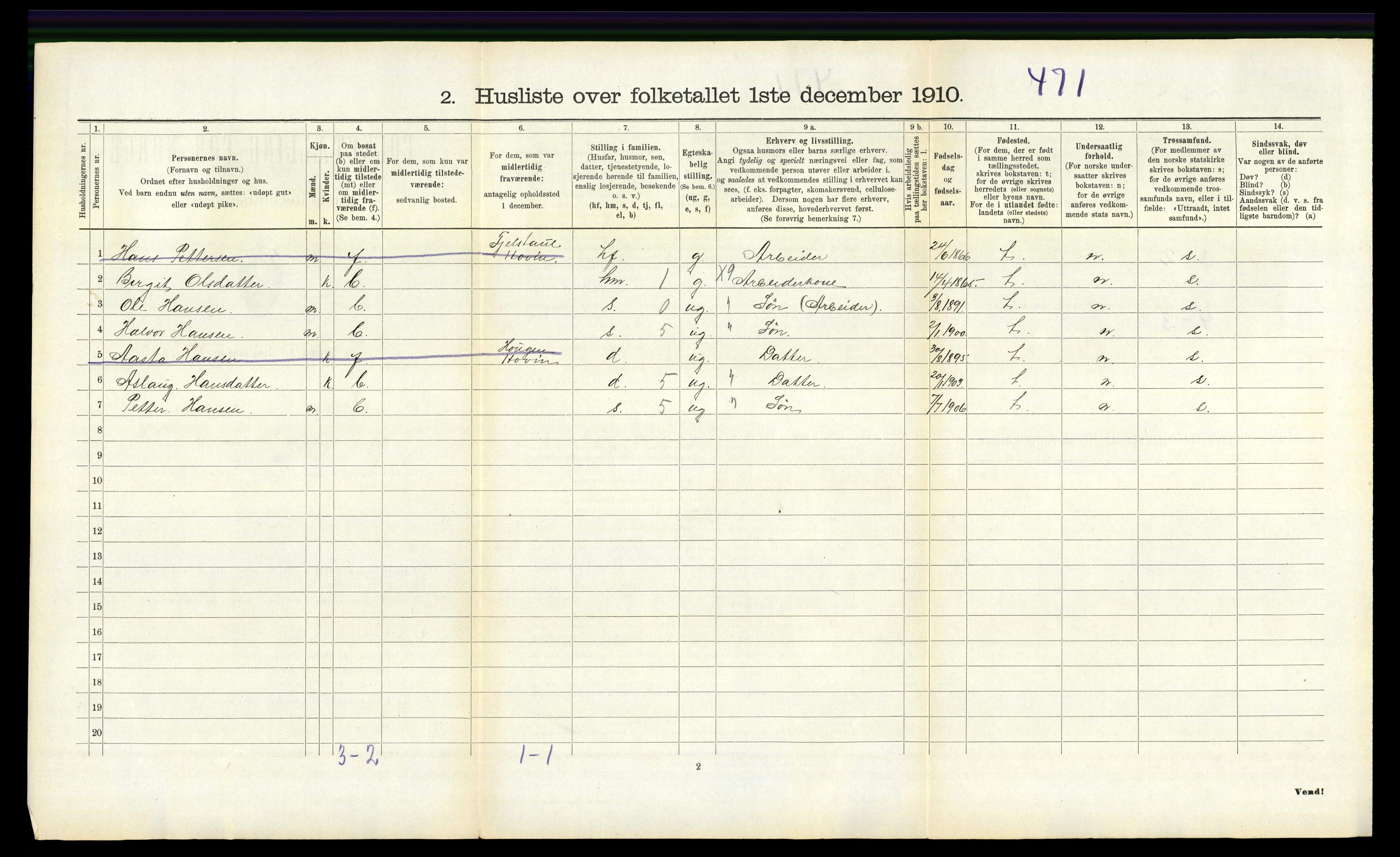 RA, 1910 census for Hovin, 1910, p. 195