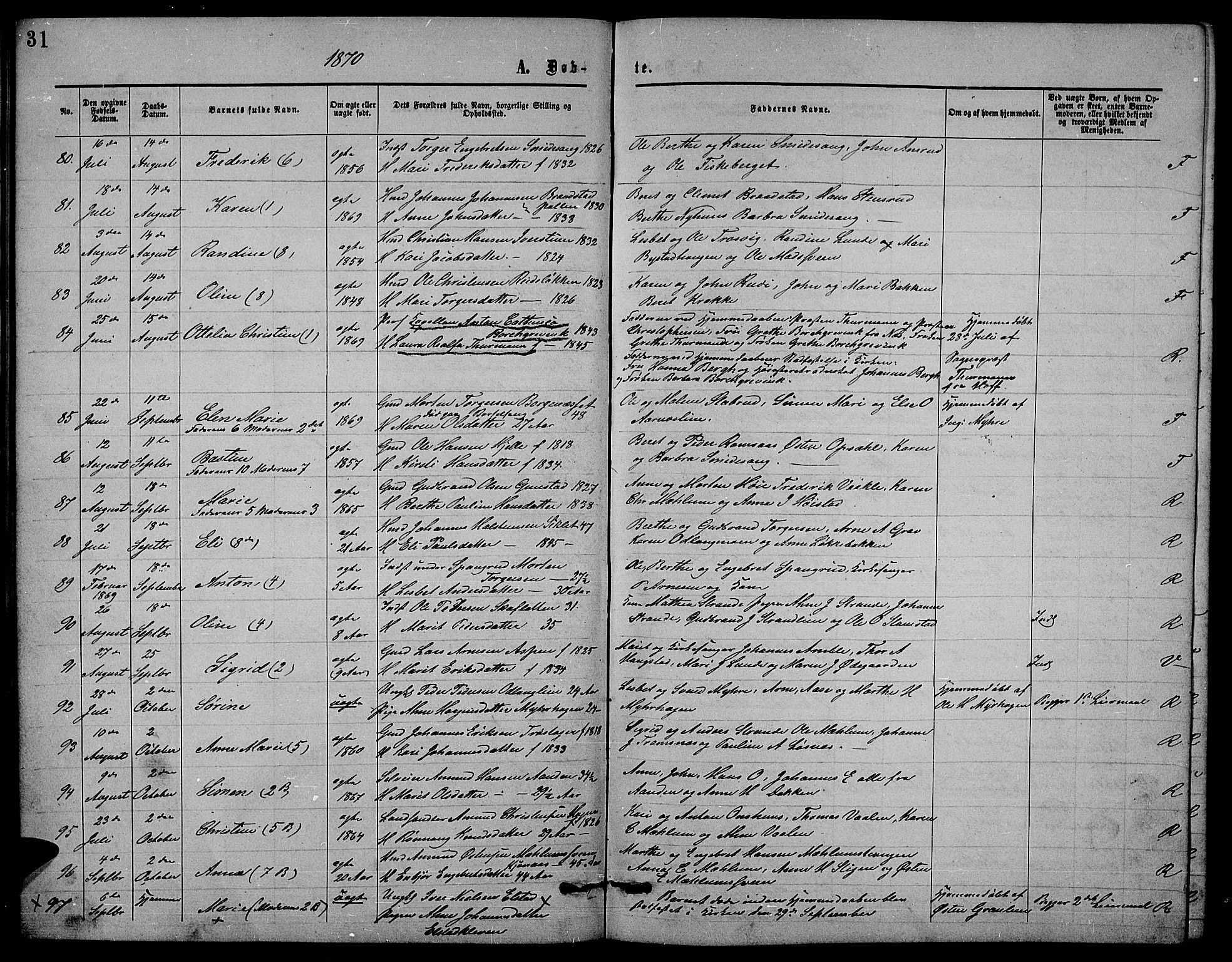 Ringebu prestekontor, AV/SAH-PREST-082/H/Ha/Hab/L0004: Parish register (copy) no. 4, 1867-1879, p. 31